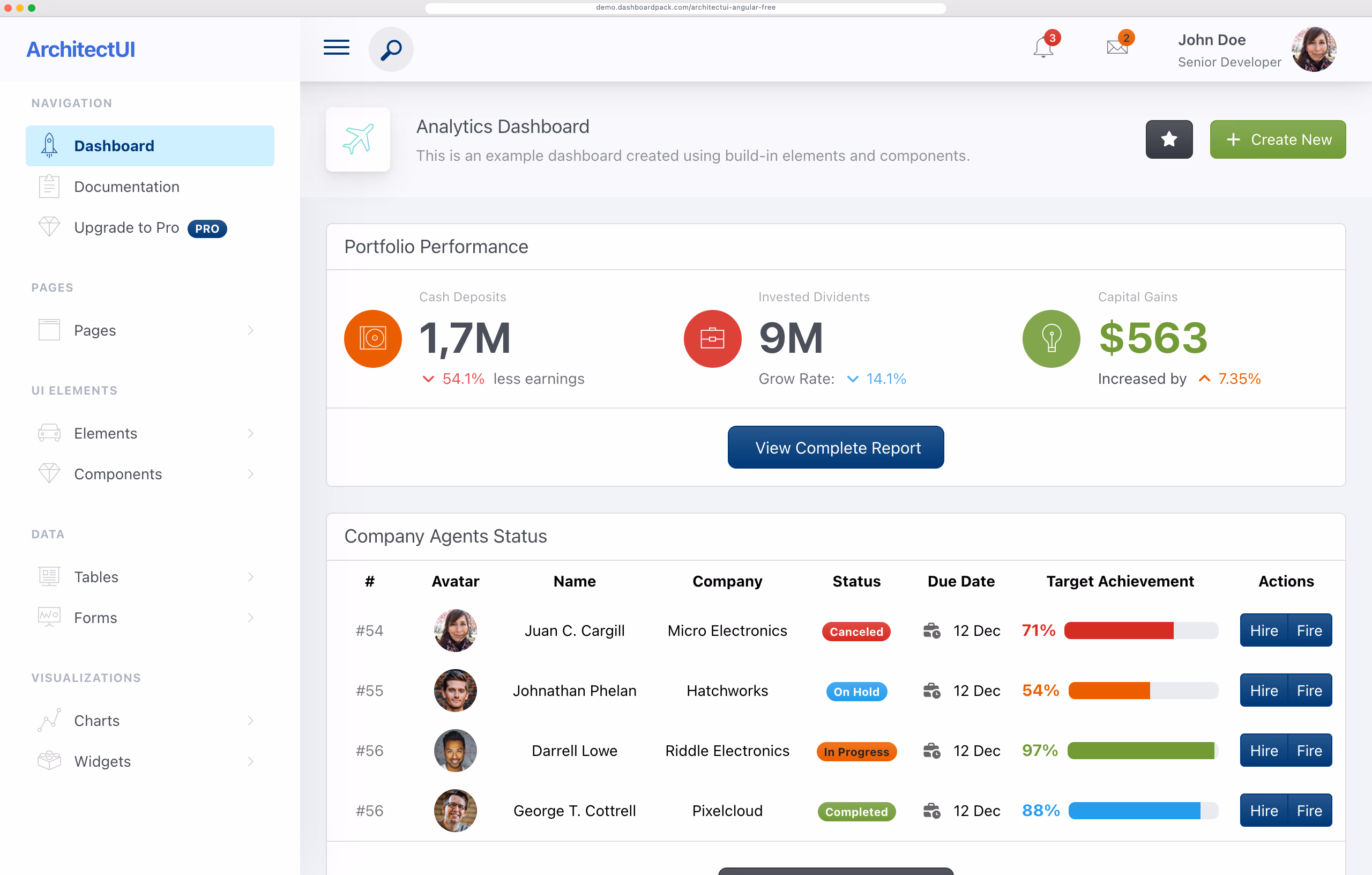 ArchitectUI Angular 22 Dashboard Free