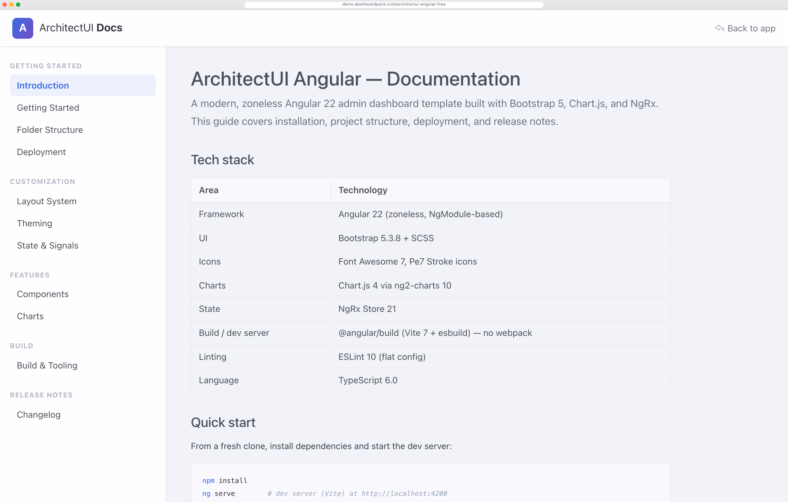 ArchitectUI Angular 22 Dashboard Free