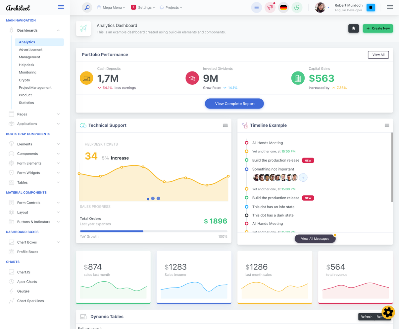 ArchitectUI Angular 22 Dashboard PRO