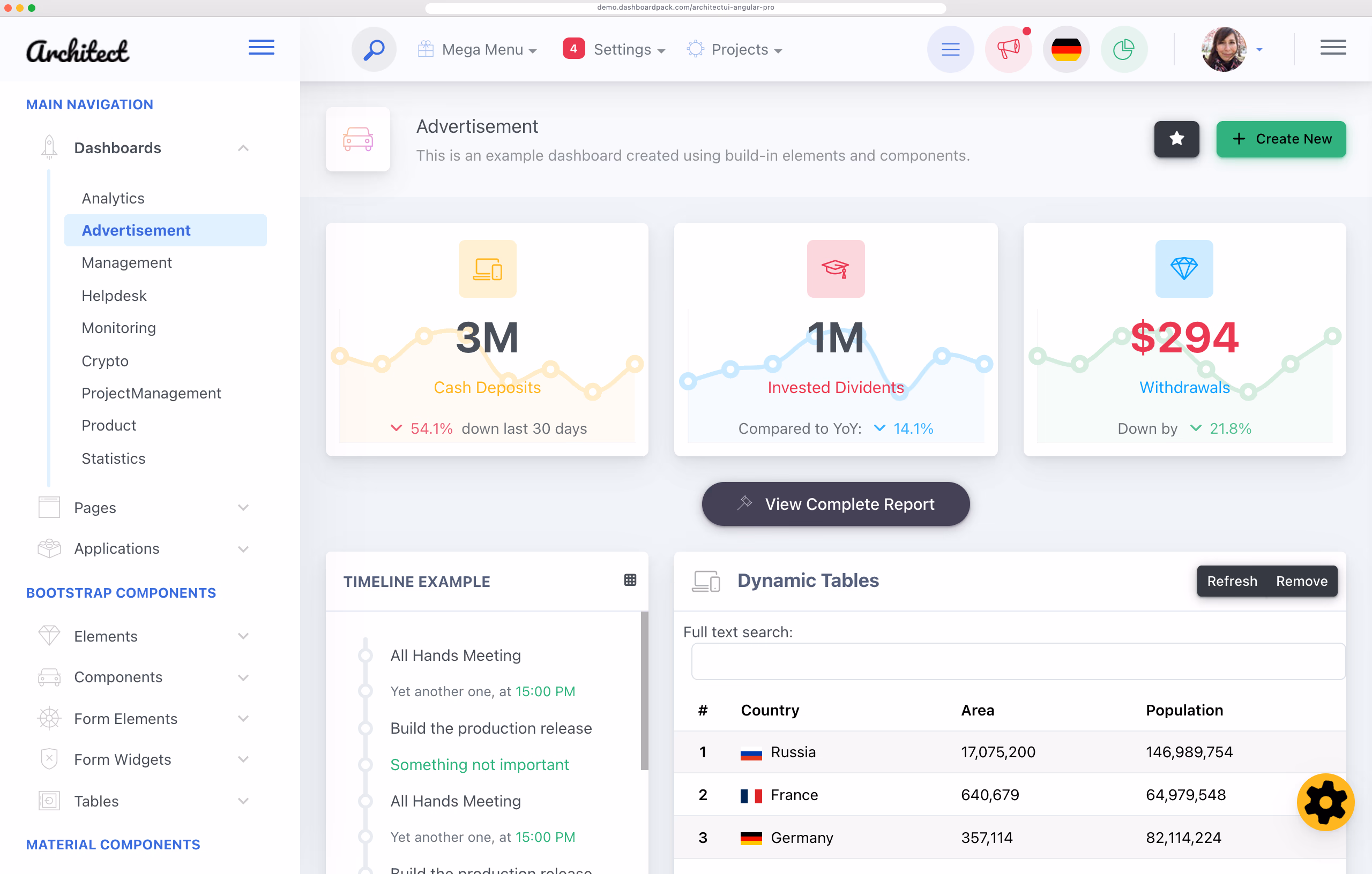 ArchitectUI Angular 22 Dashboard PRO