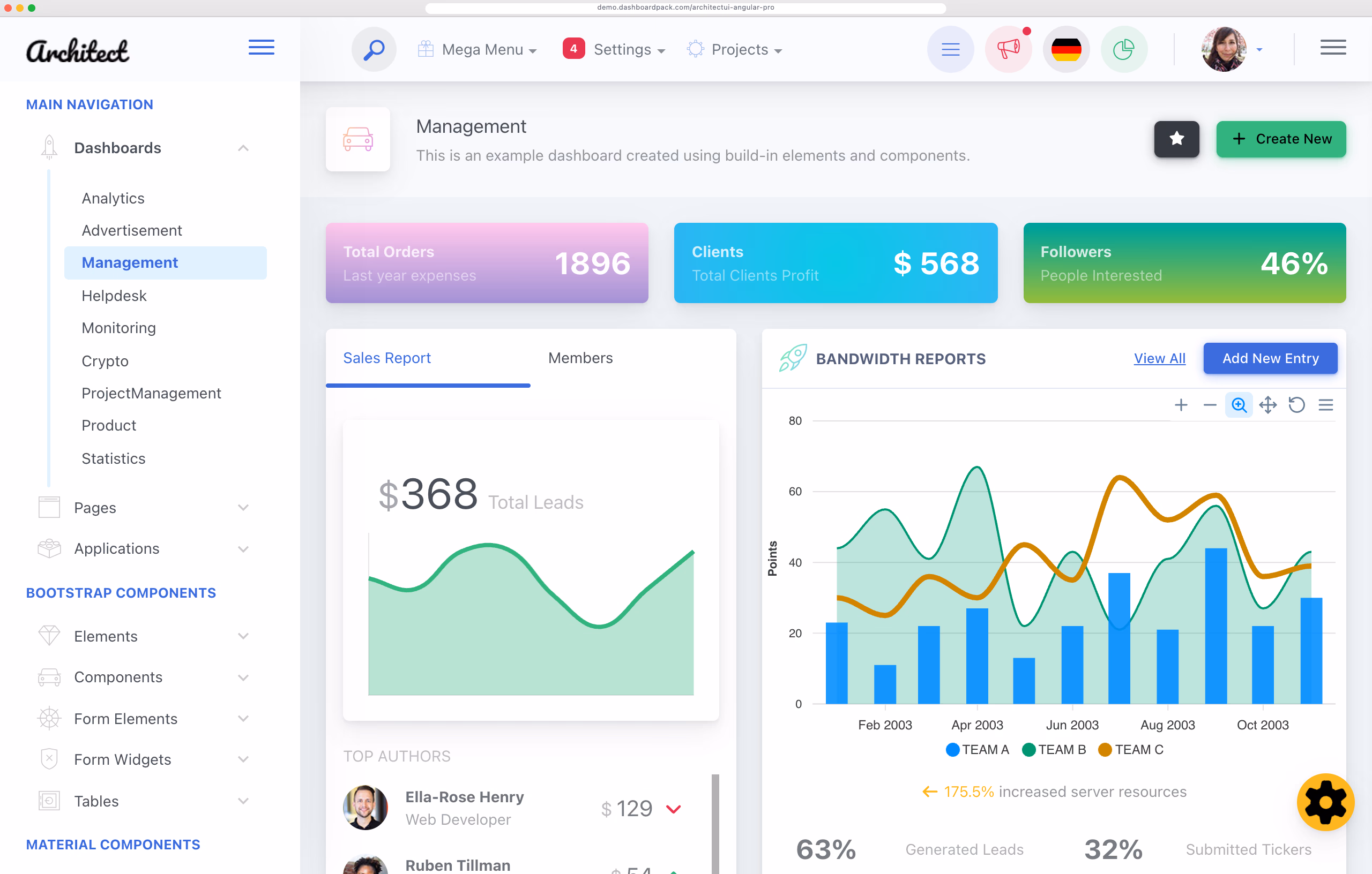 ArchitectUI Angular 22 Dashboard PRO