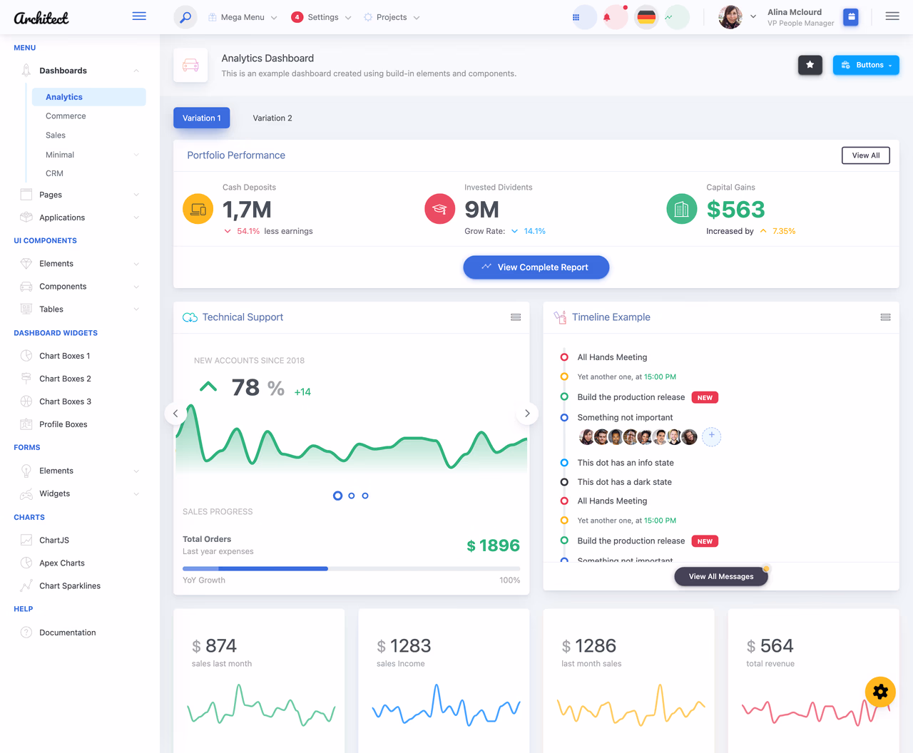ArchitectUI Dashboard HTML PRO