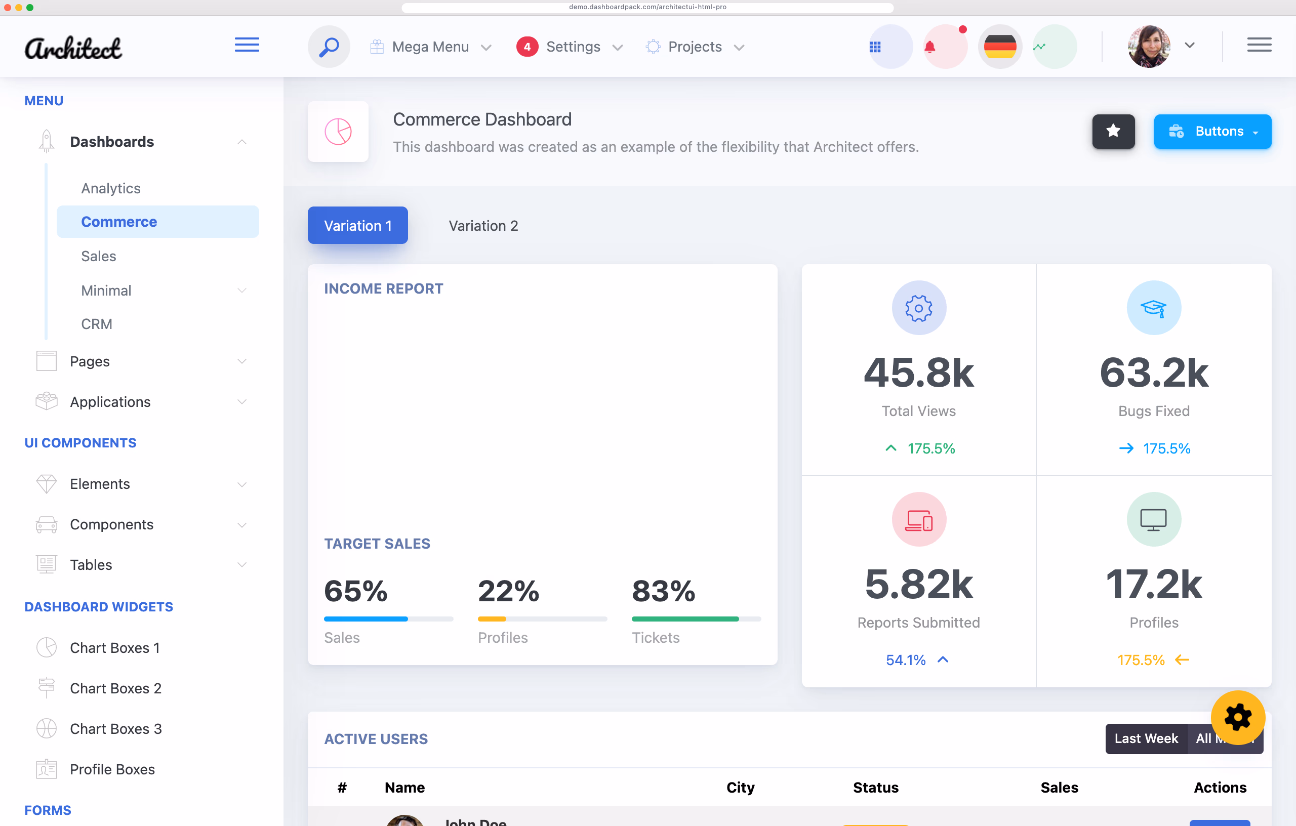 ArchitectUI Dashboard HTML PRO