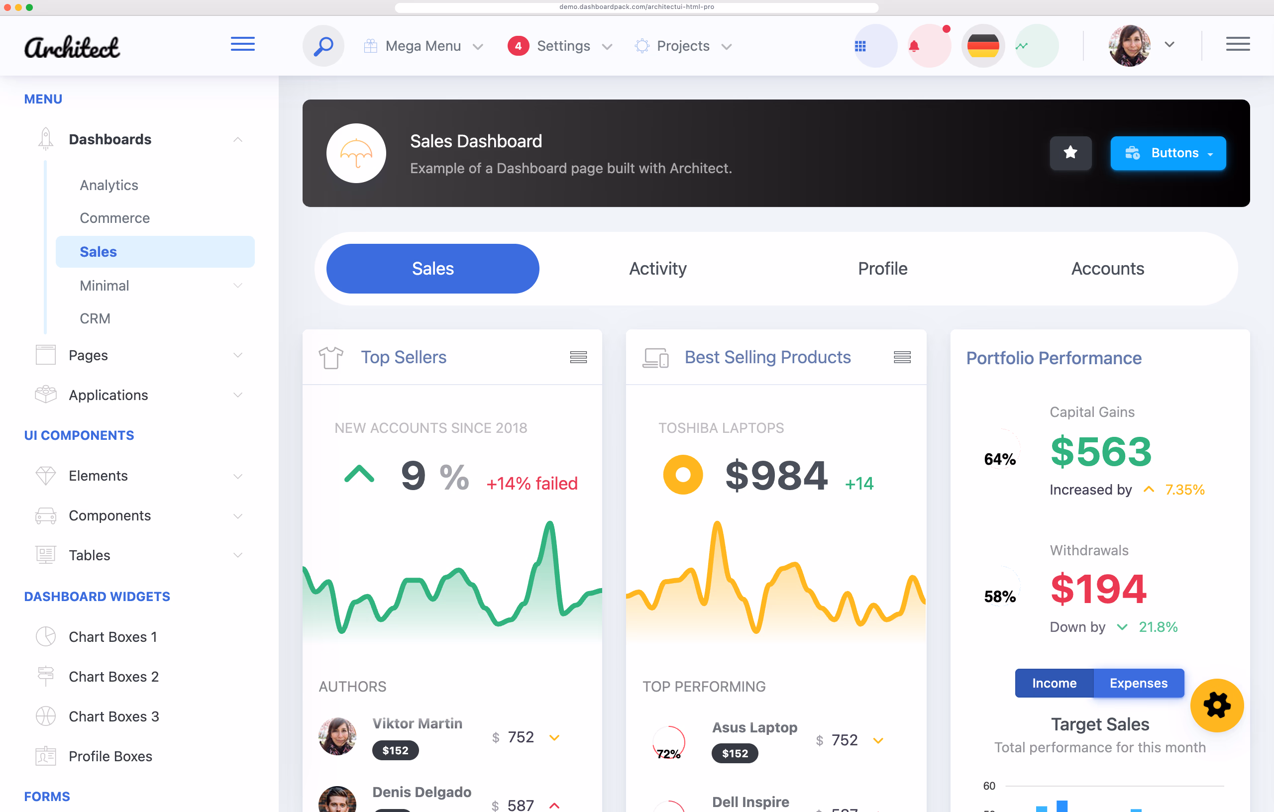 ArchitectUI Dashboard HTML PRO