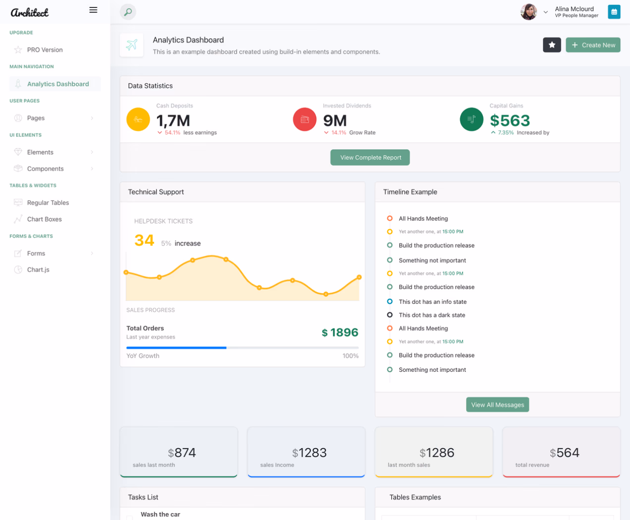 ArchitectUI Dashboard Vue Free