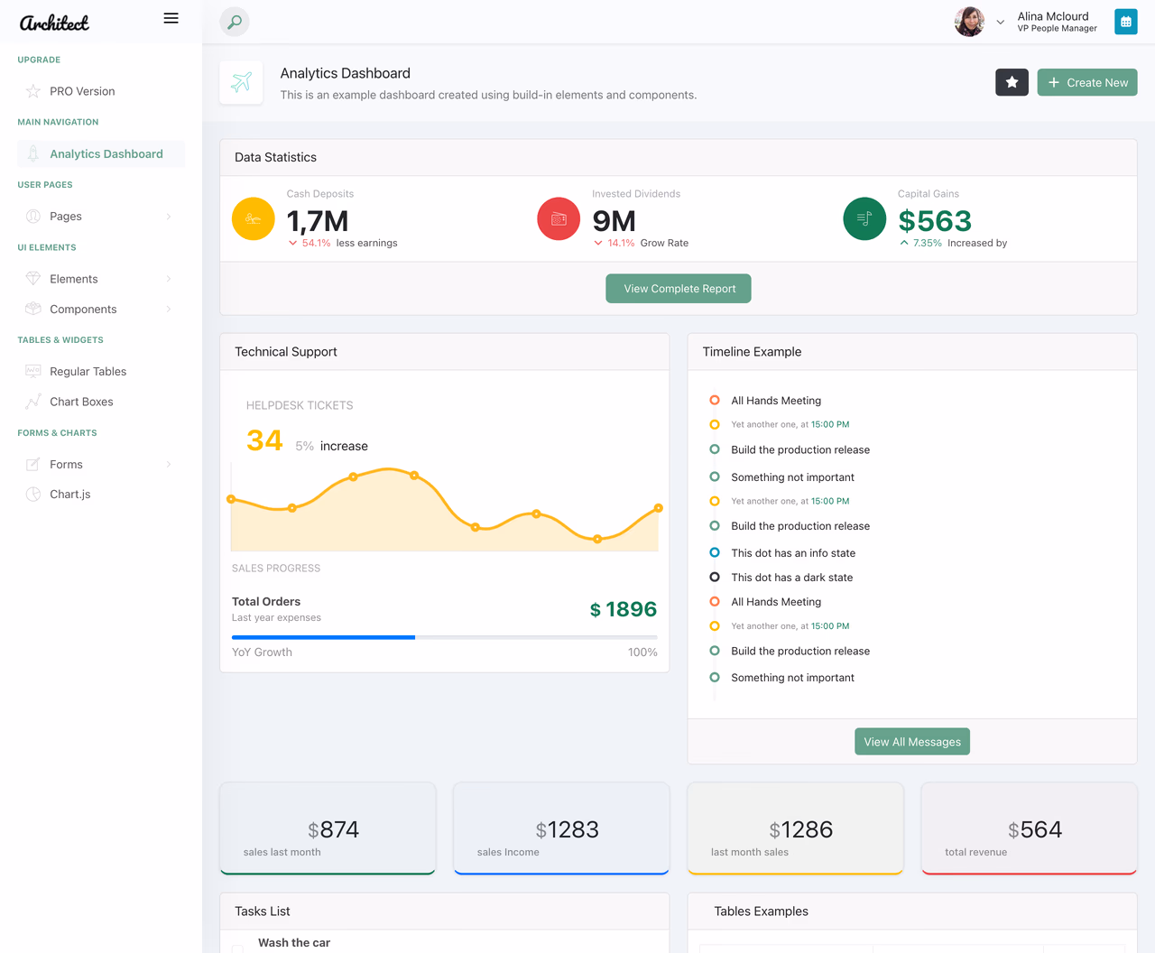 ArchitectUI Dashboard Vue Free