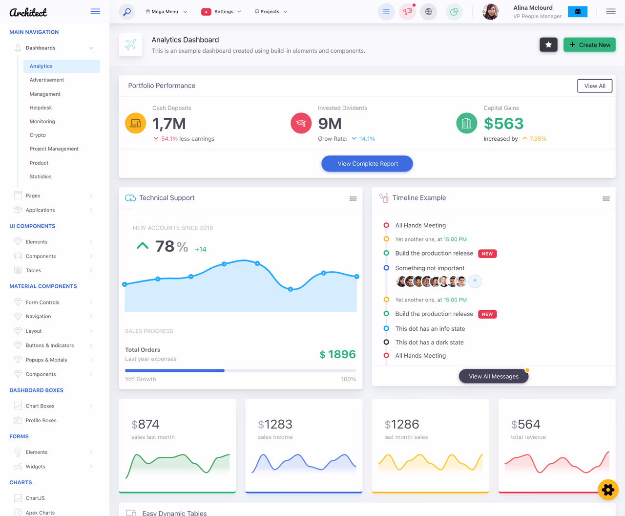 ArchitectUI Dashboard Vue PRO
