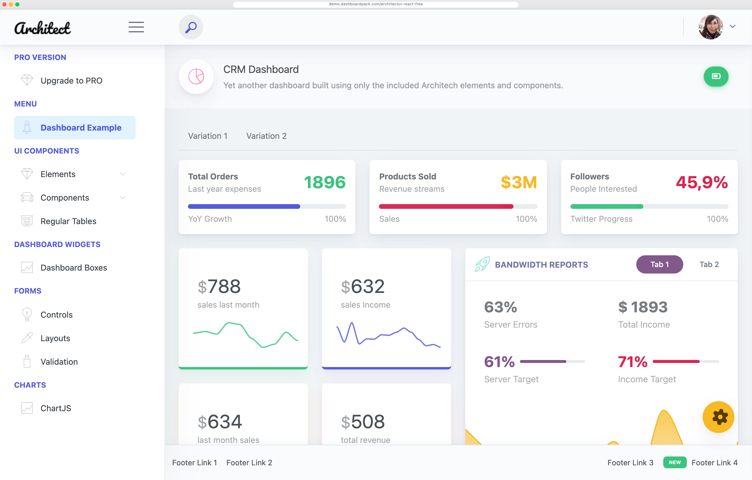 ArchitectUI React 19 Dashboard Free