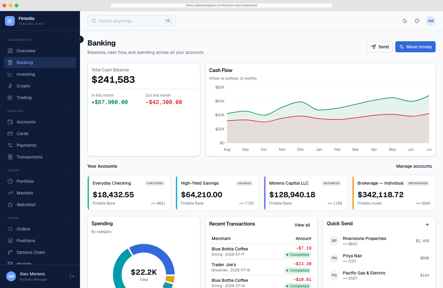 Finance React Dashboard