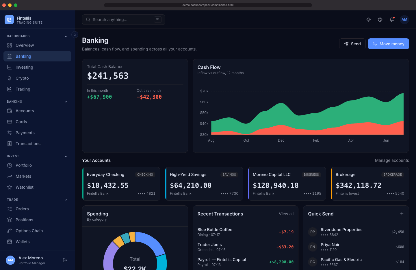 Finance SaaS Dashboard