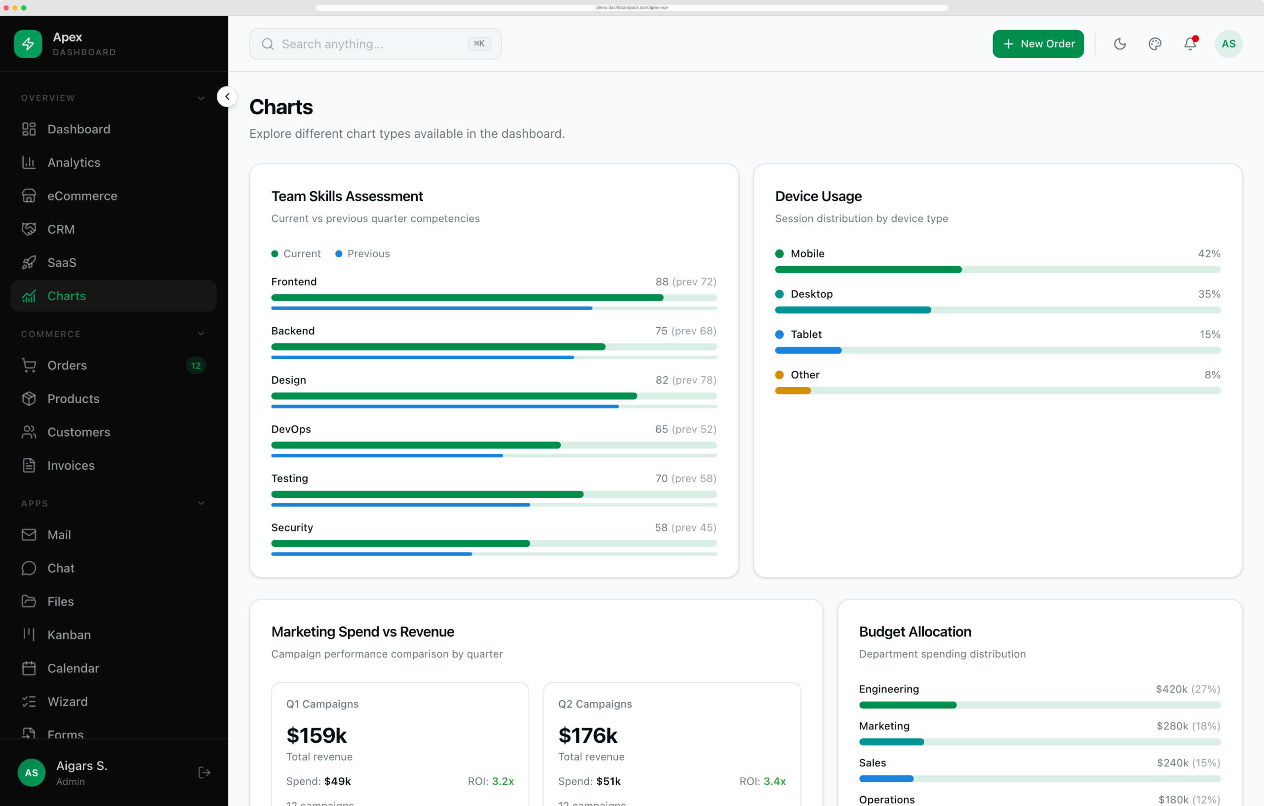Apex Dashboard — Vue/Nuxt Edition