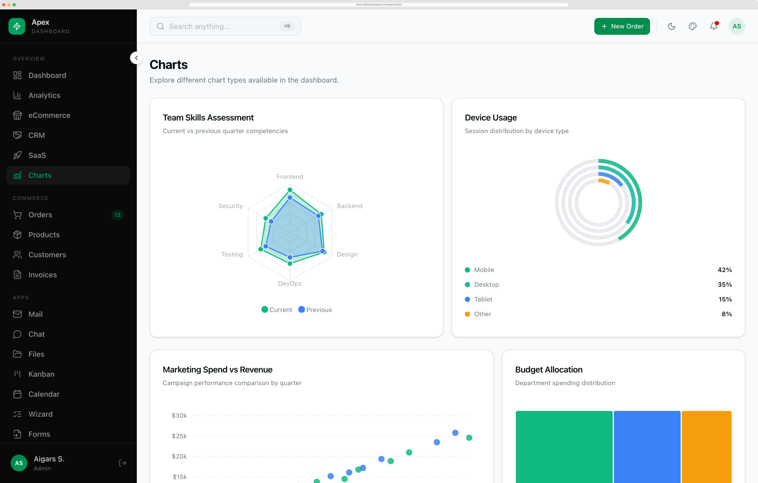 Apex Dashboard — Blazor Edition