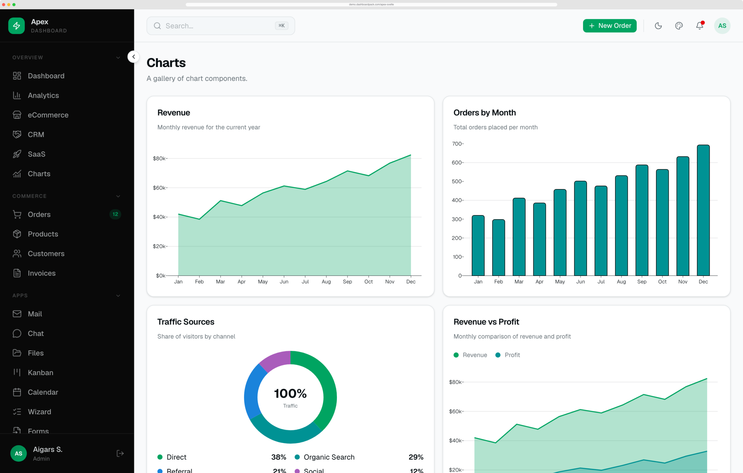 Apex Dashboard — Svelte Edition