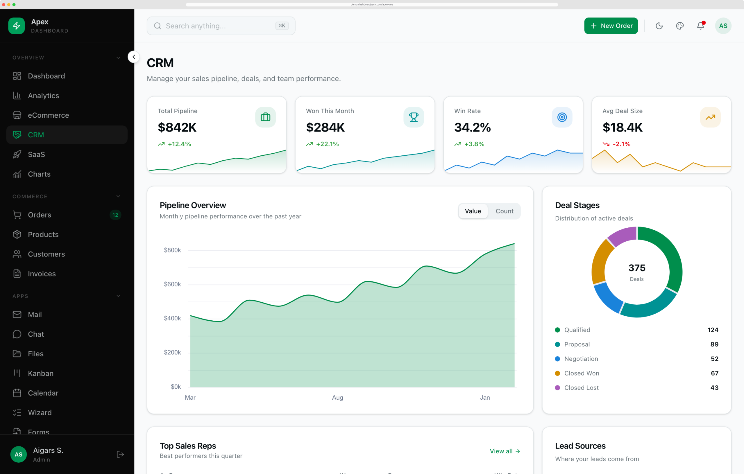 Apex Dashboard — Vue/Nuxt Edition