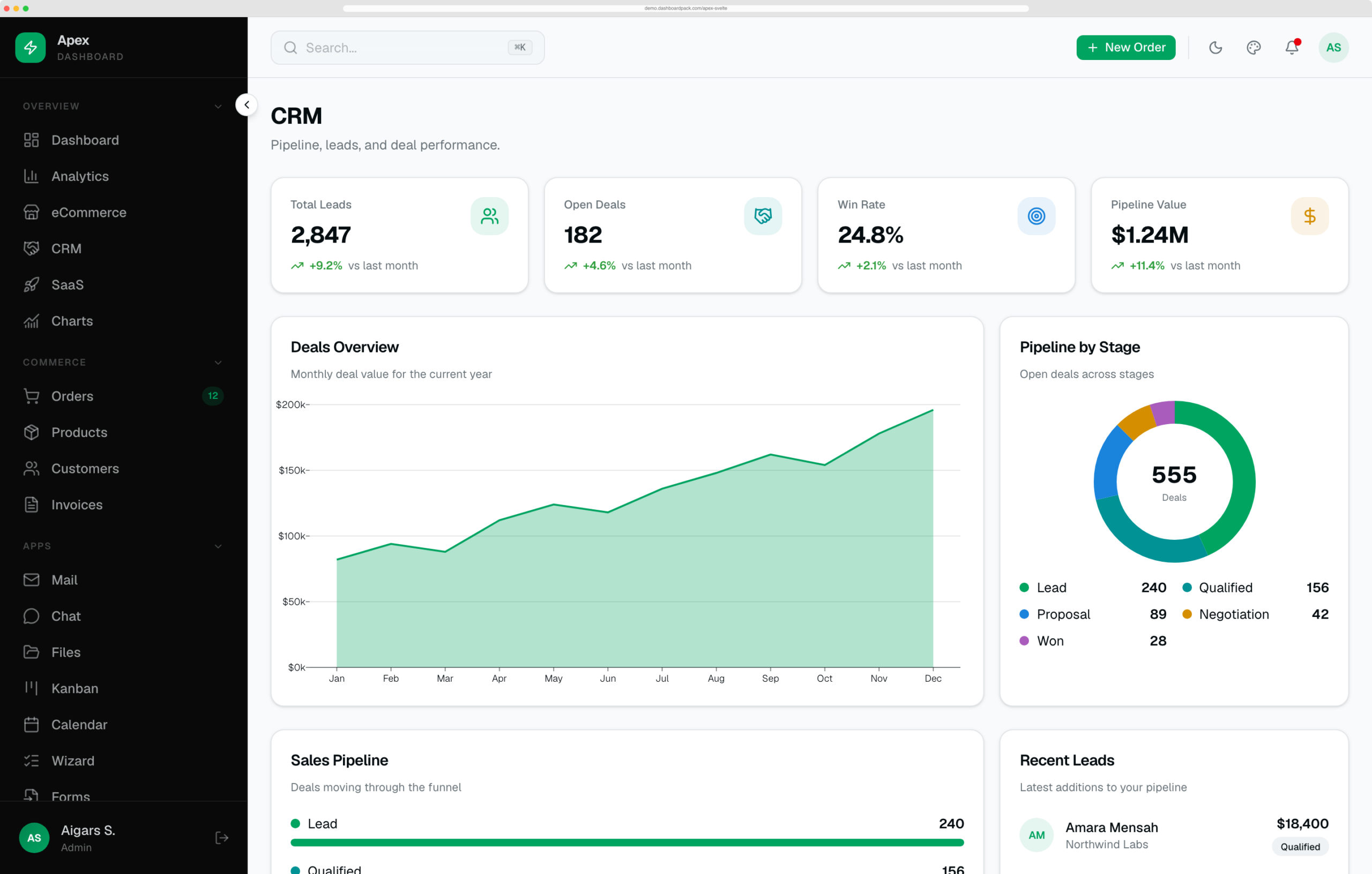 Apex Dashboard — Svelte Edition