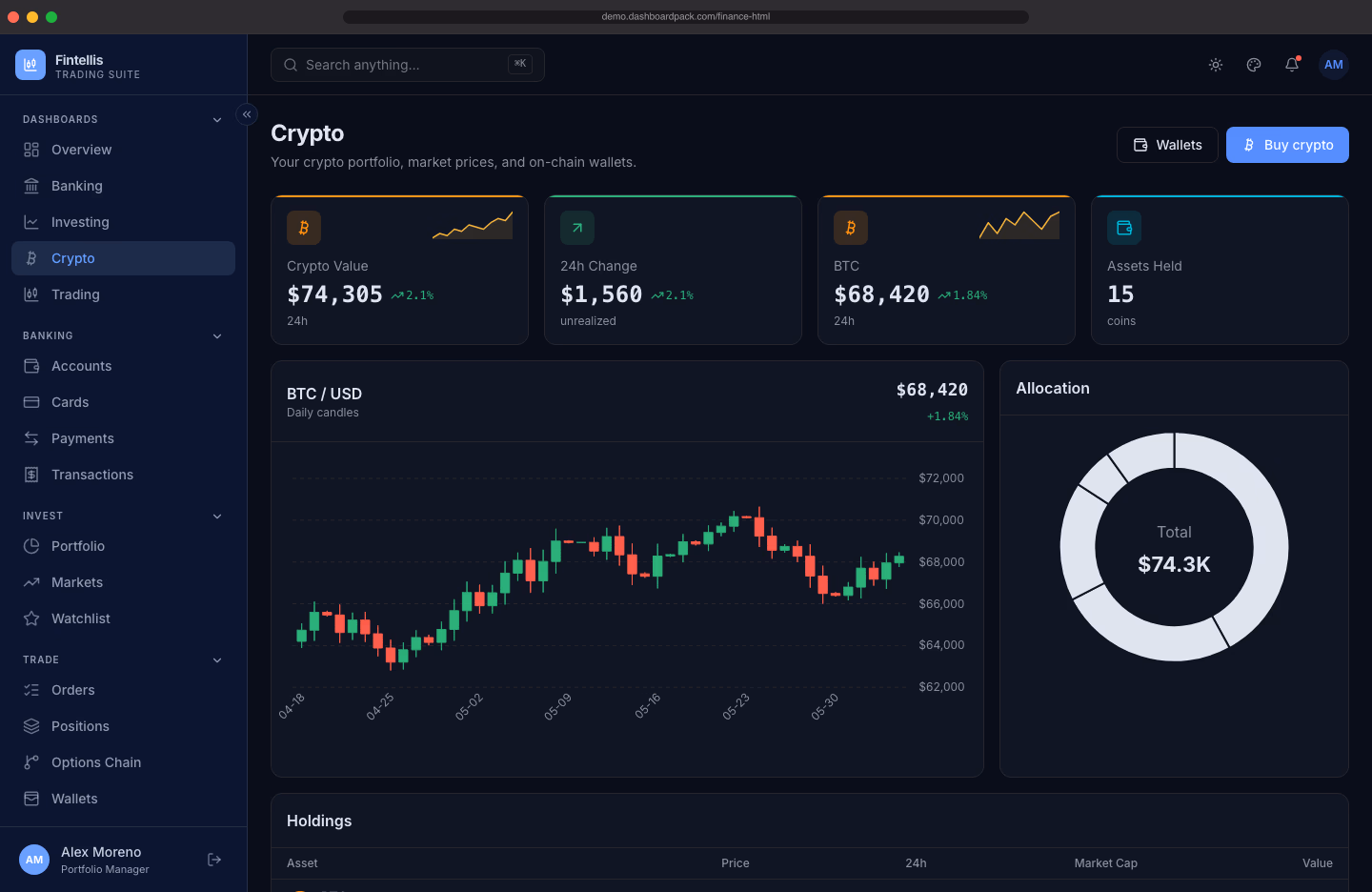 Finance SaaS Dashboard