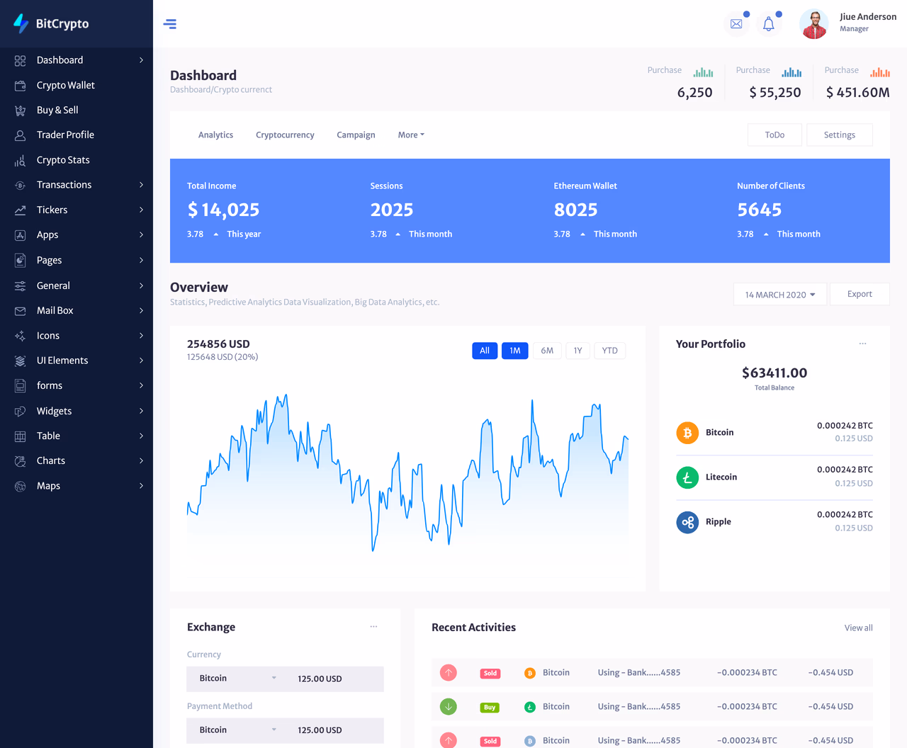 Cryptocurrency Dashboard