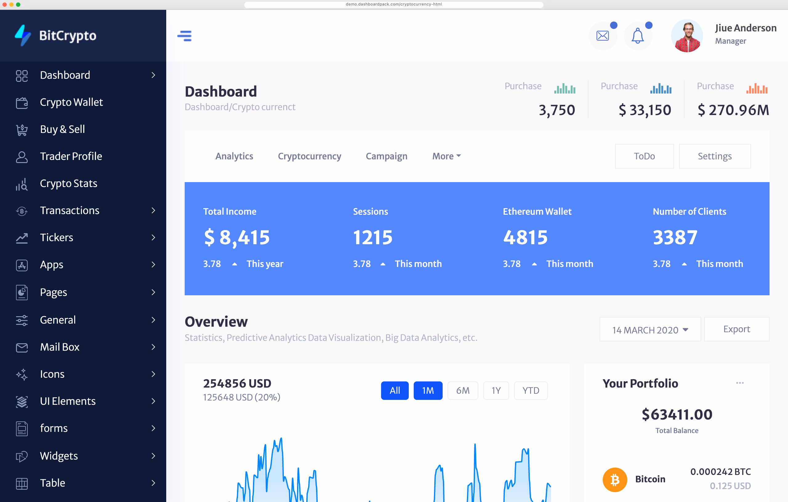 Cryptocurrency Dashboard
