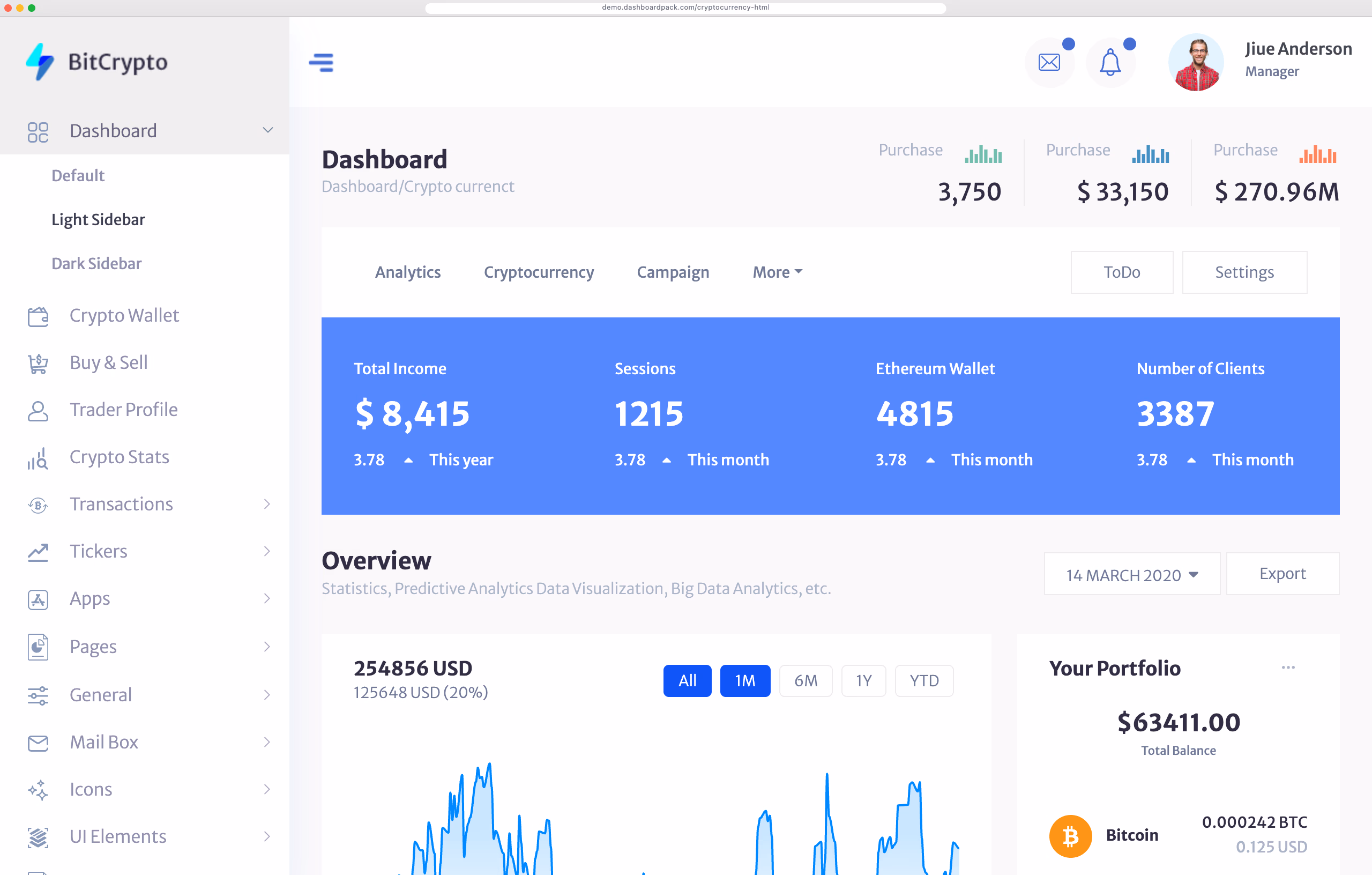 Cryptocurrency Dashboard