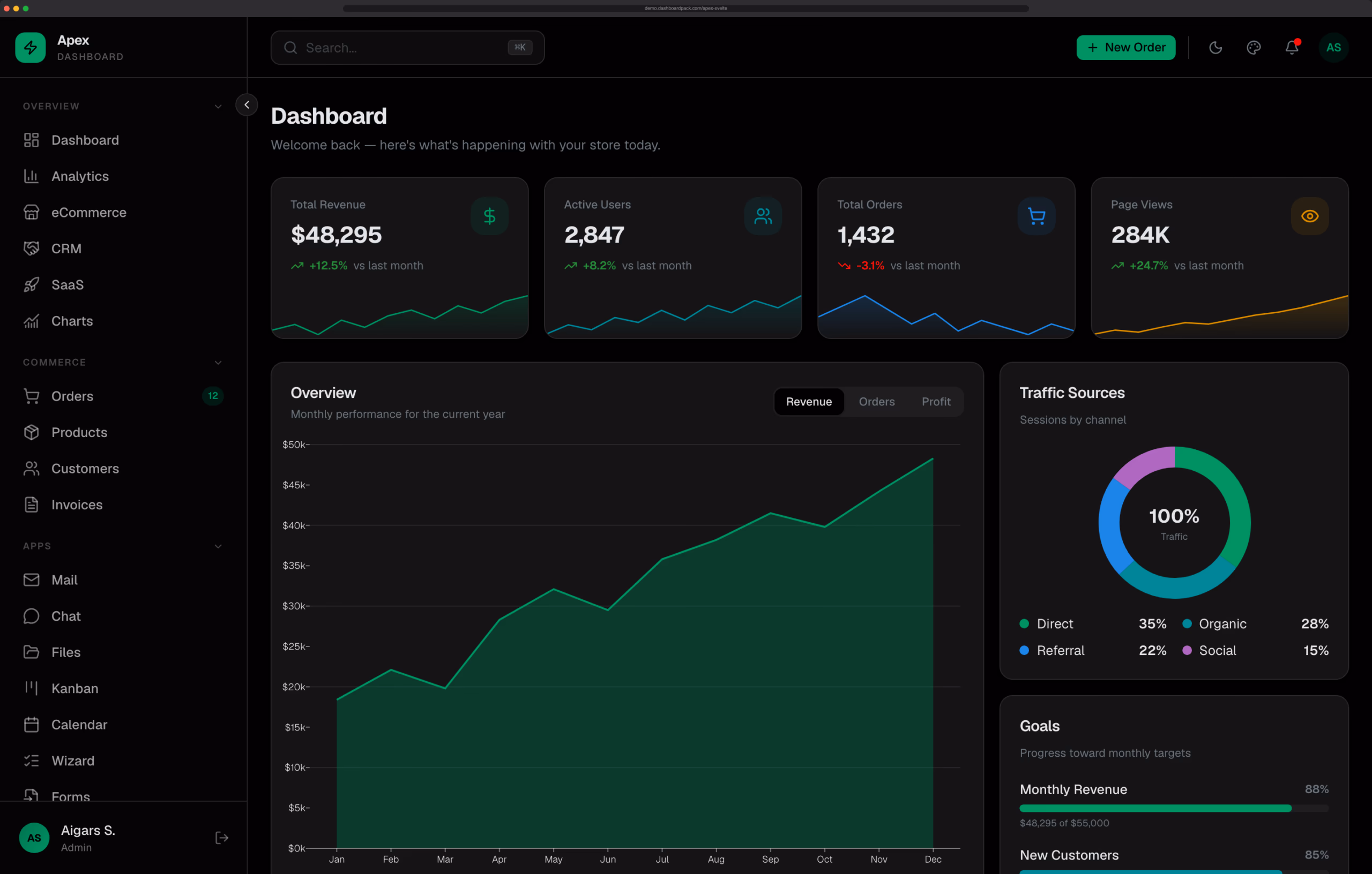 Apex Dashboard — Svelte Edition