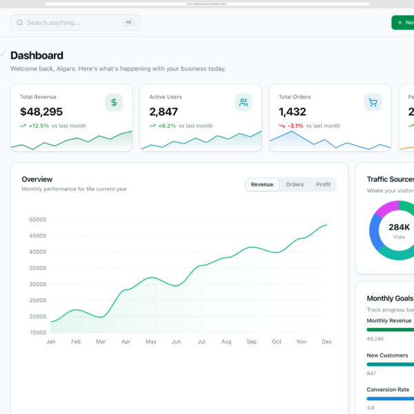 Apex Dashboard — Blazor Edition: Dashboard (Light Mode)