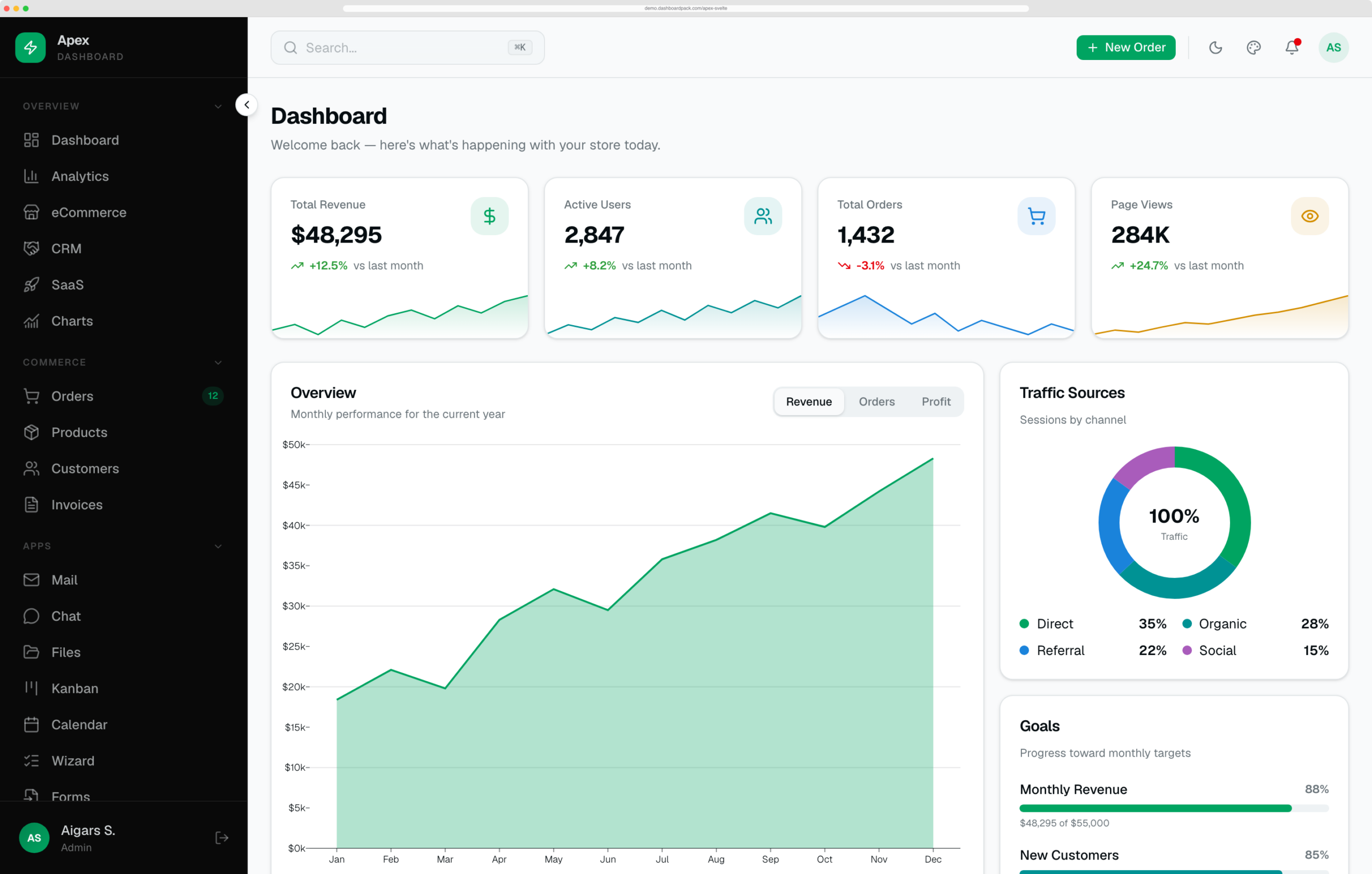 Apex Dashboard — Svelte Edition