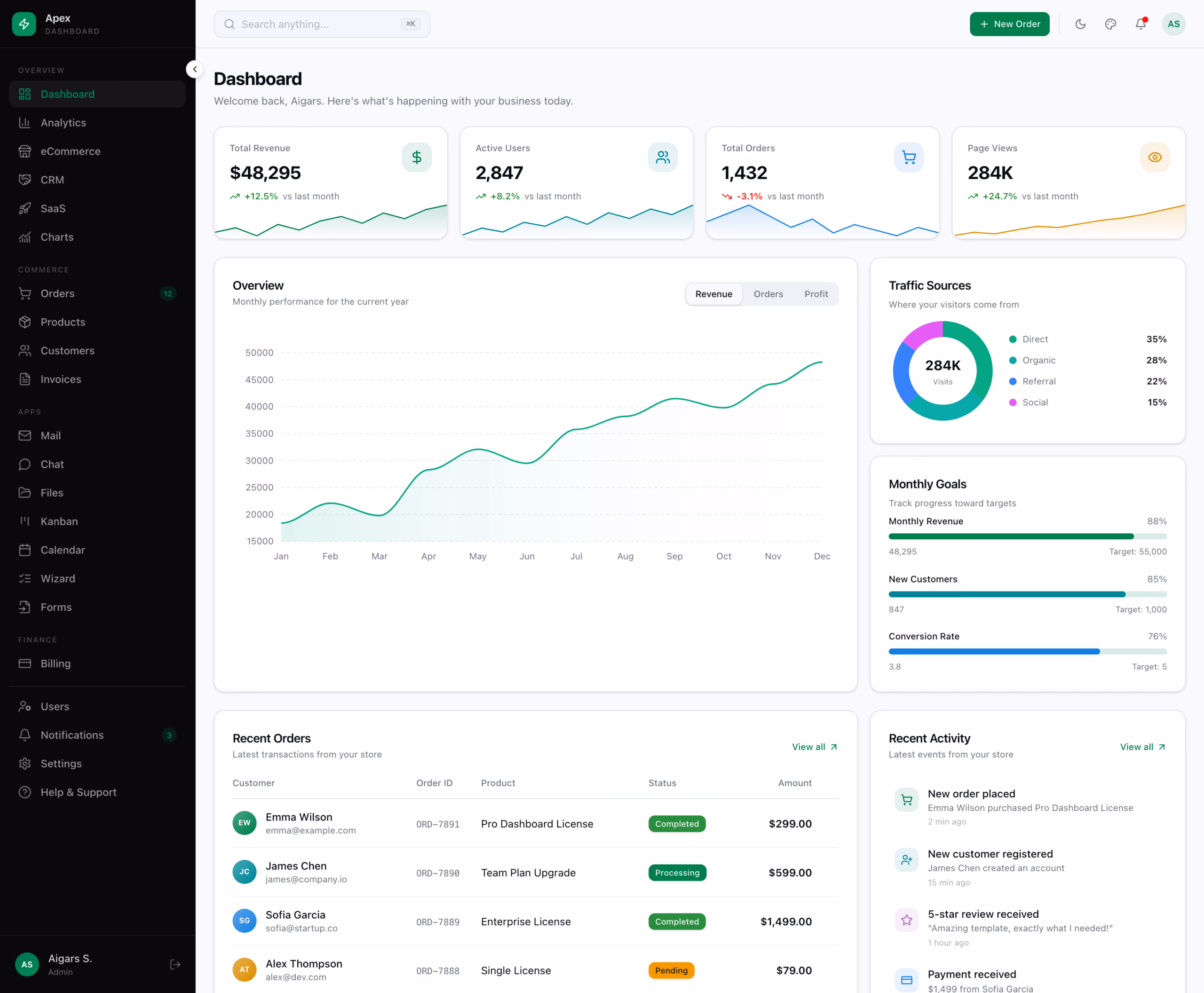 Apex Dashboard — Blazor Edition