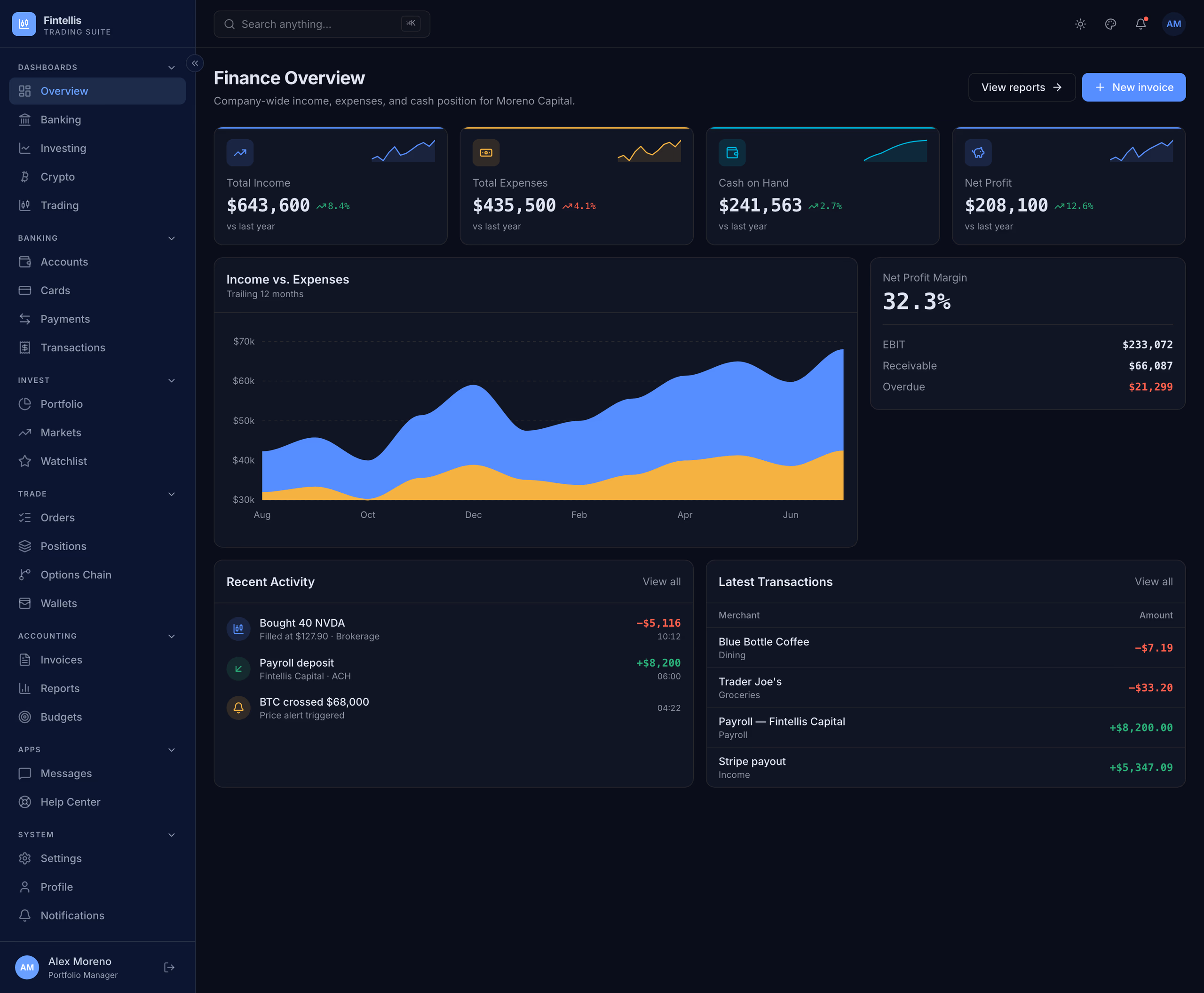 Finance SaaS Dashboard