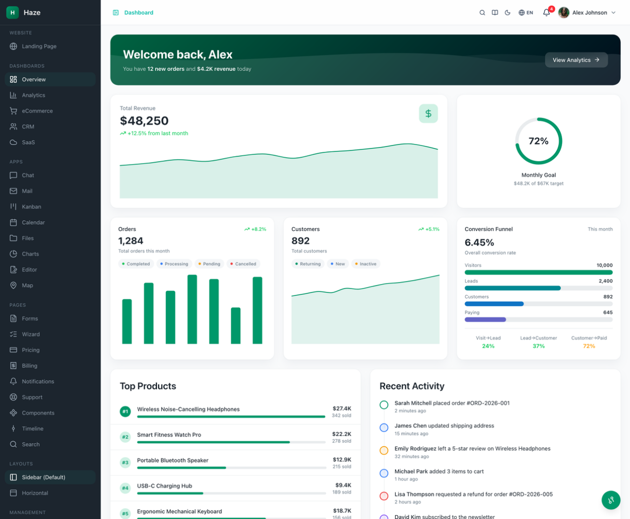 Haze Dashboard — Nuxt Edition