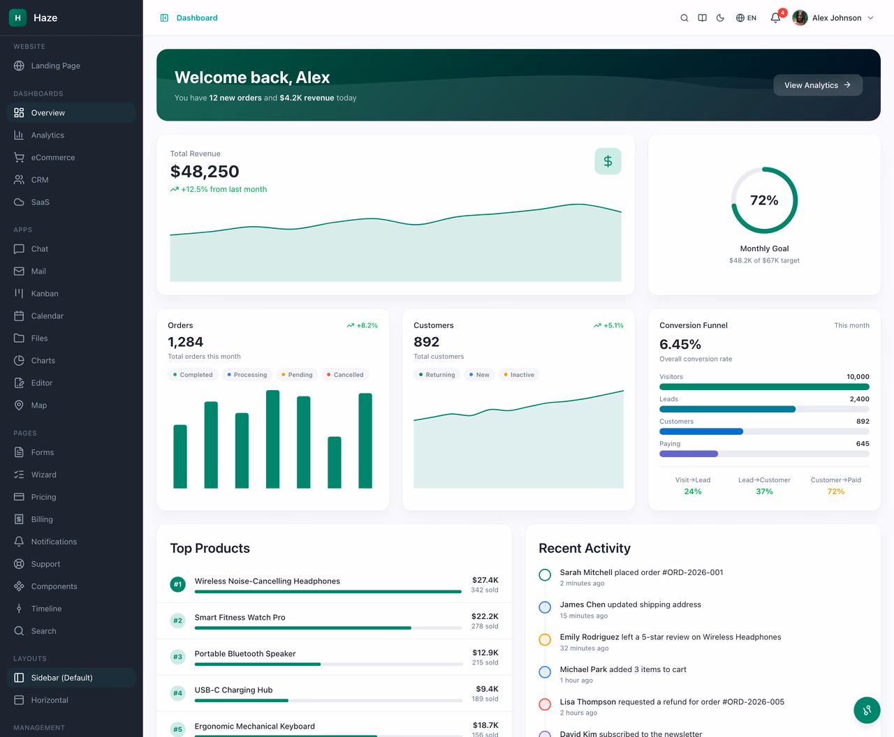 Haze Dashboard — Nuxt Edition