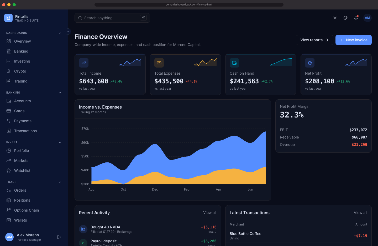 Finance SaaS Dashboard