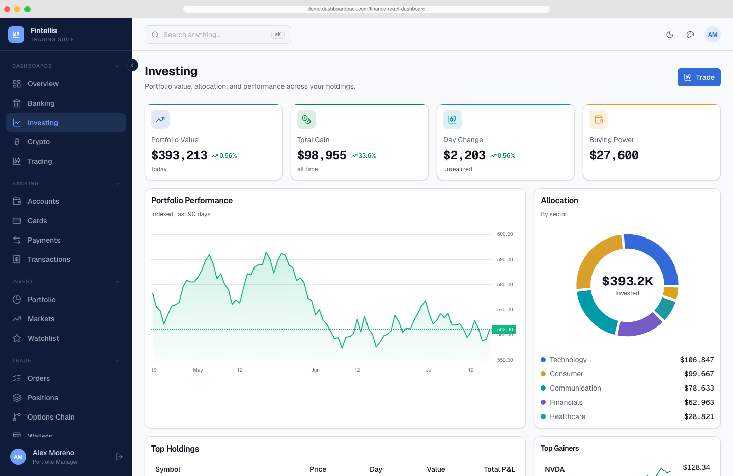 Finance React Dashboard