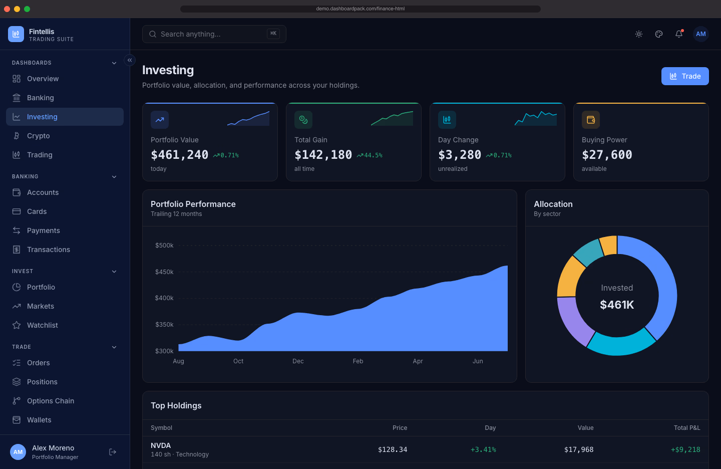 Finance SaaS Dashboard