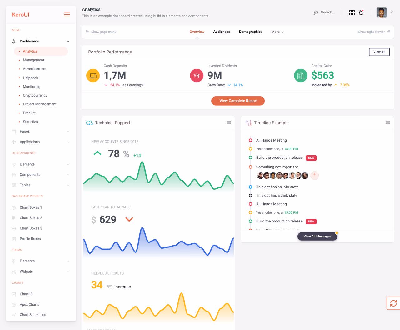 Kero jQuery/HTML Dashboard PRO