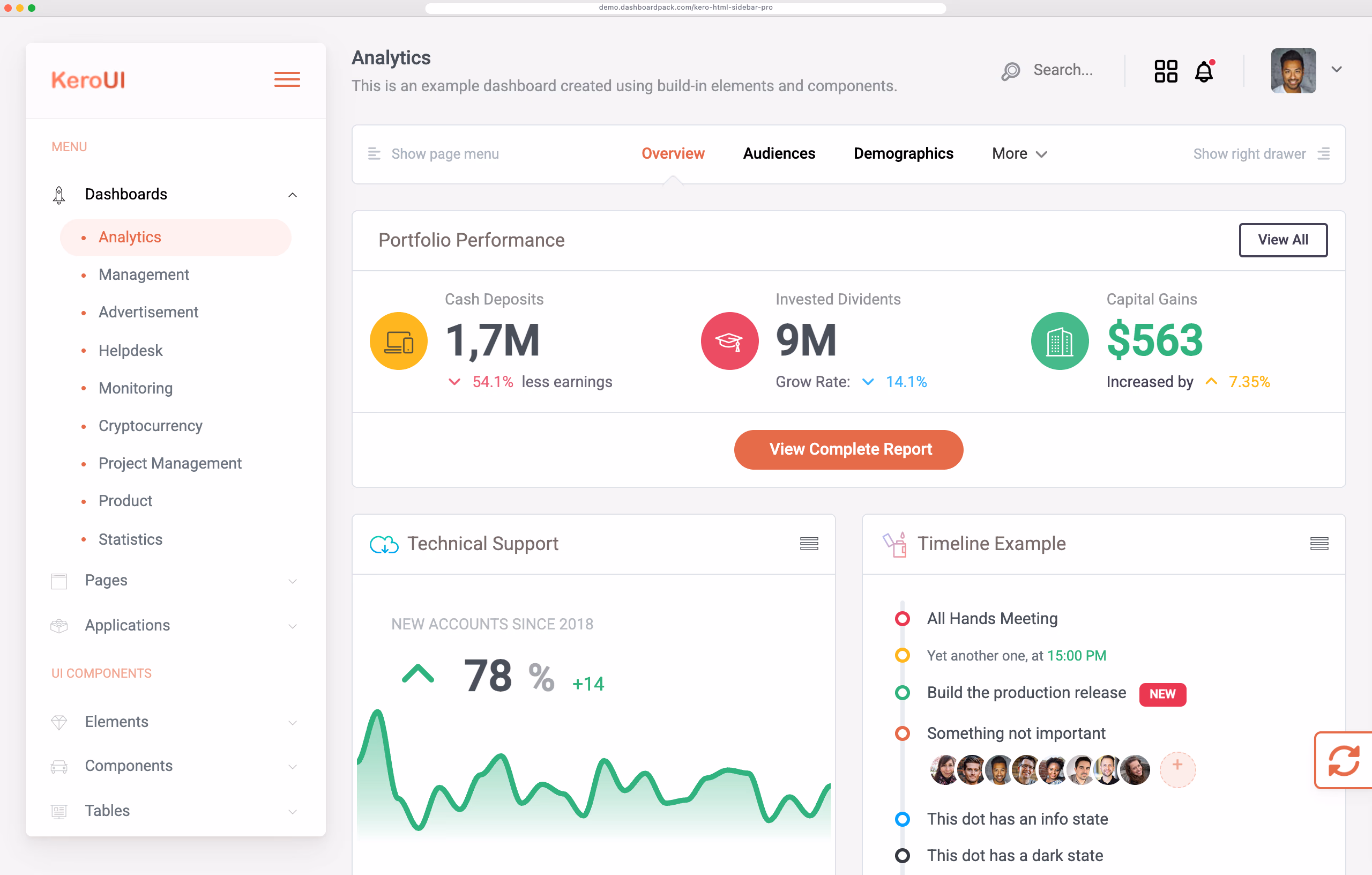 Kero jQuery/HTML Dashboard PRO