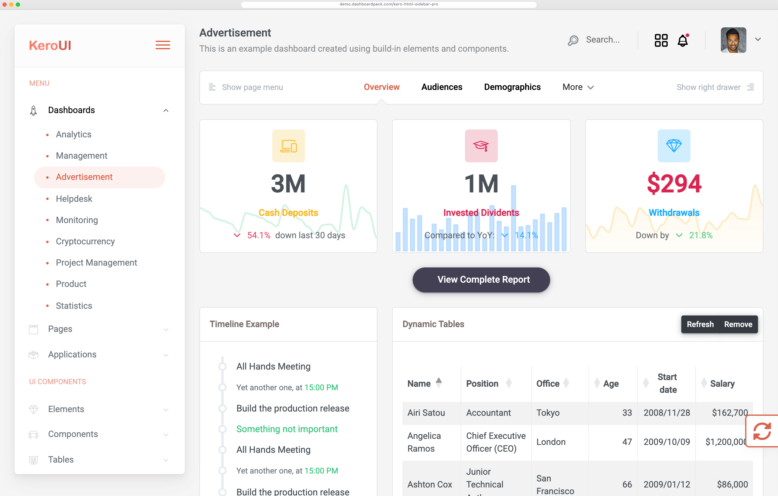 Kero jQuery/HTML Dashboard PRO