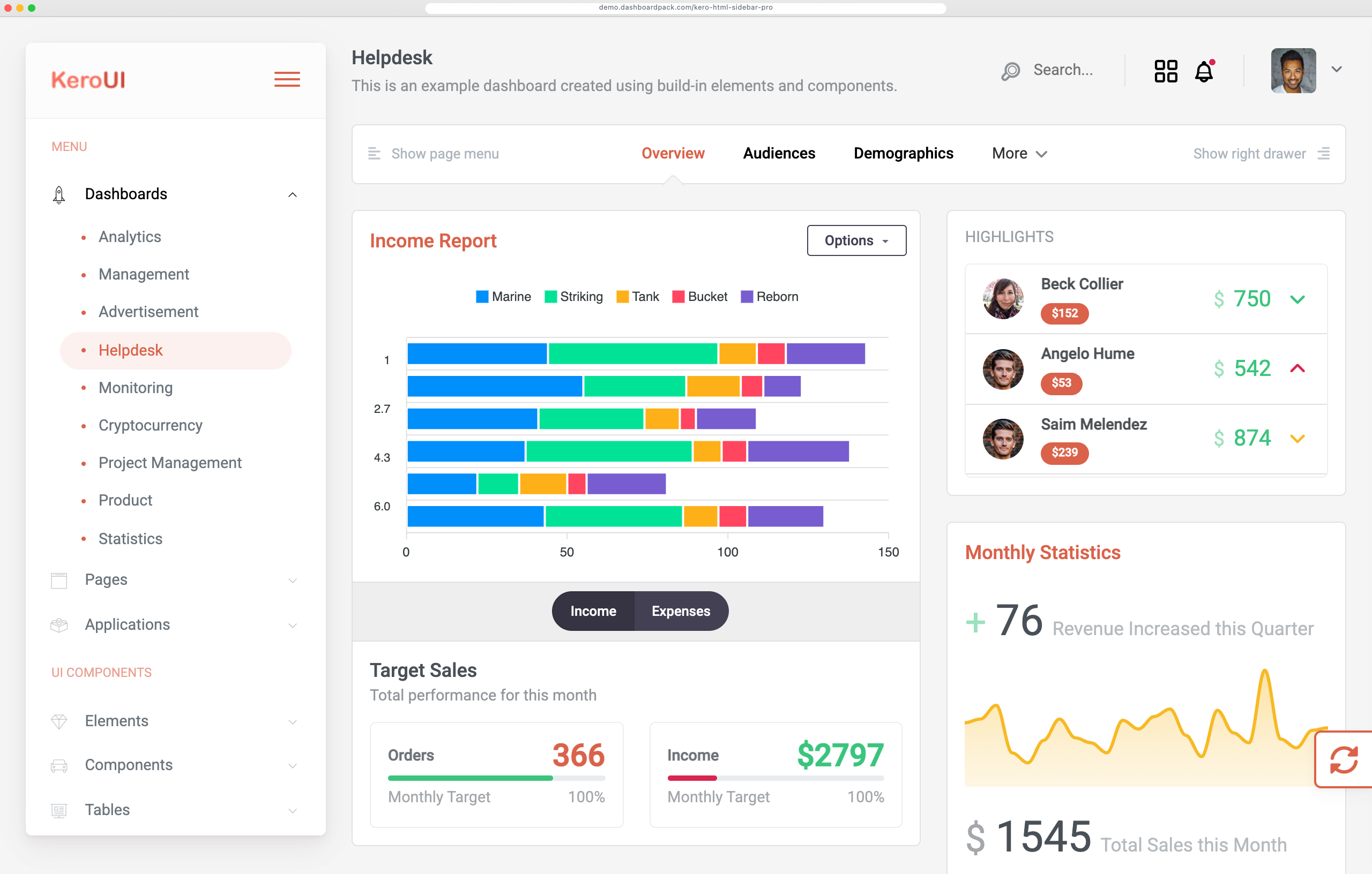 Kero jQuery/HTML Dashboard PRO