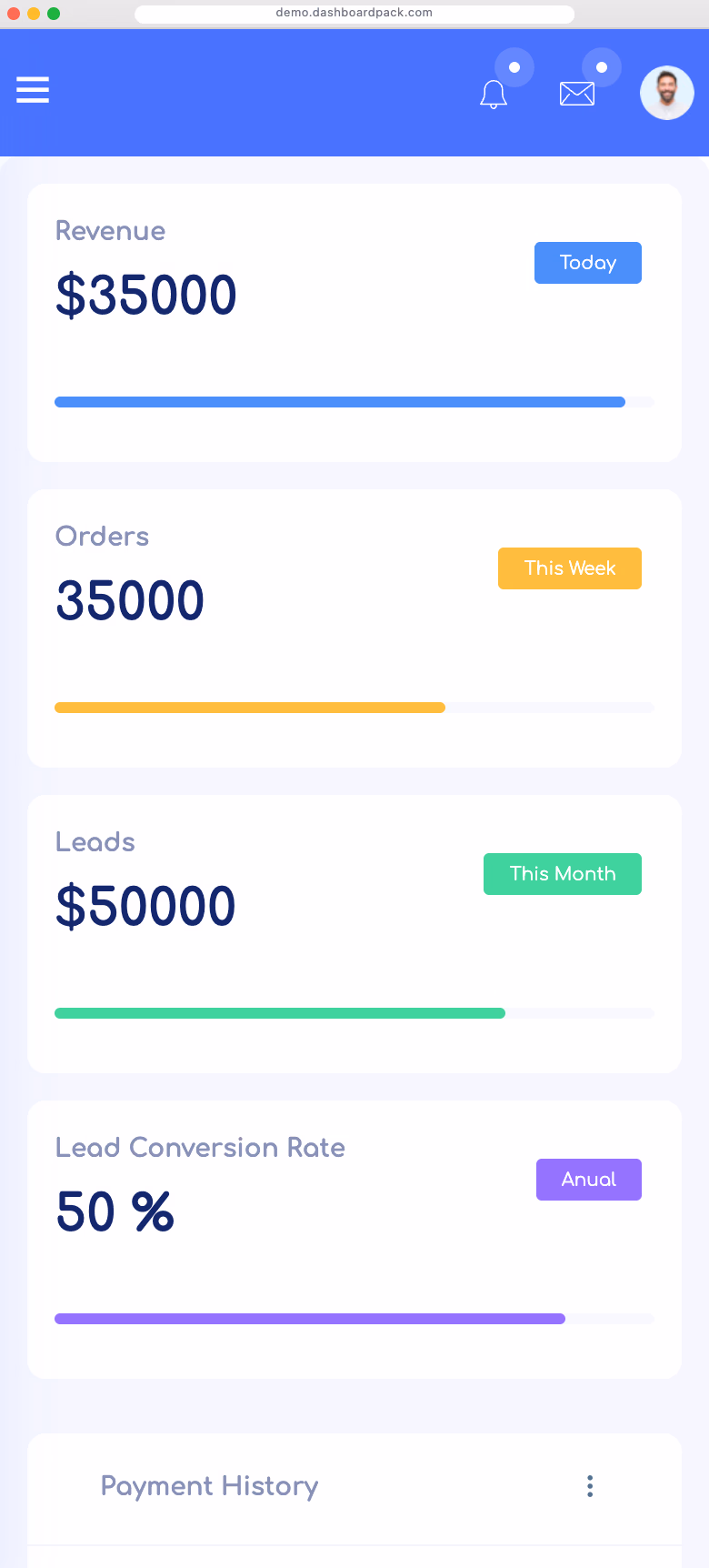 Marketing Dashboard