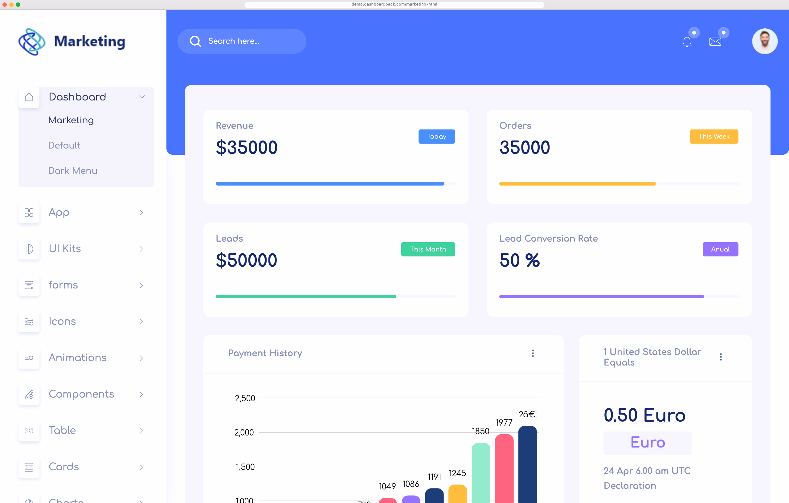 Marketing Dashboard
