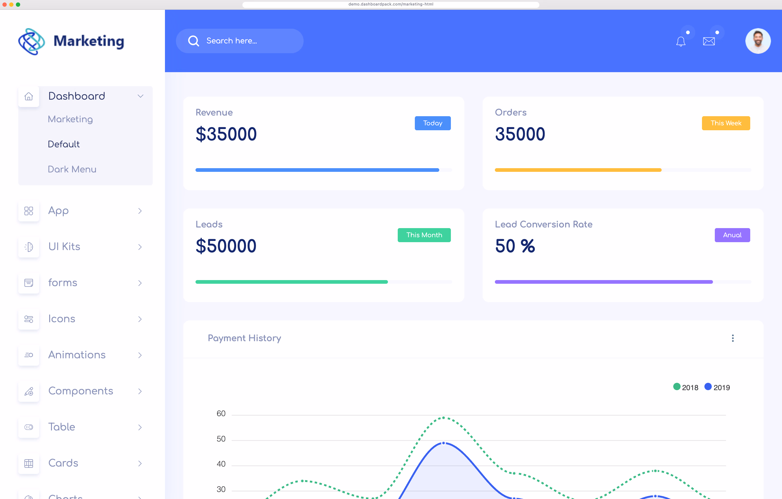 Marketing Dashboard