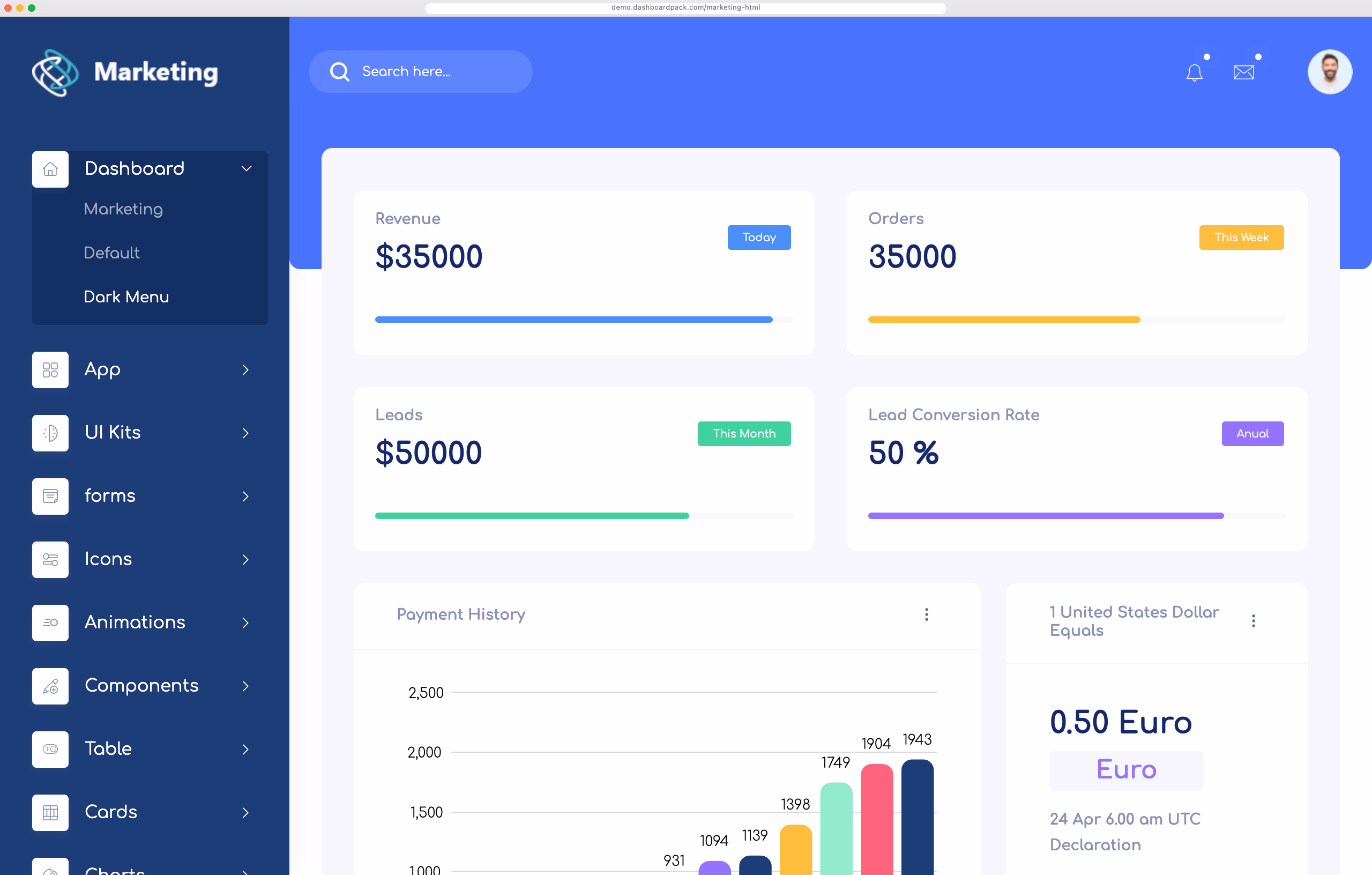 Marketing Dashboard