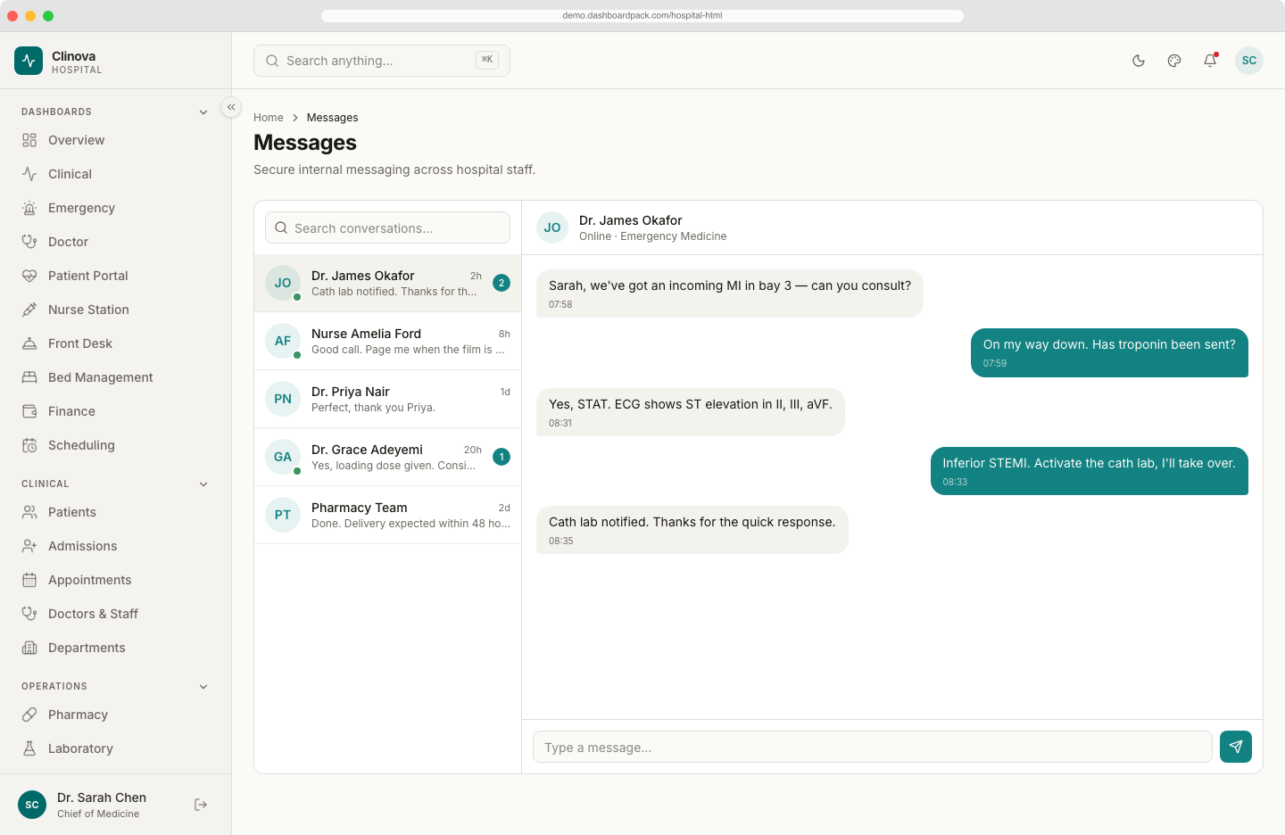 Hospital HTML Dashboard