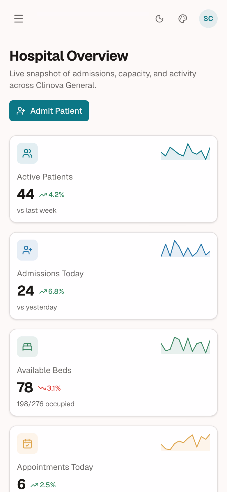 Hospital React Dashboard