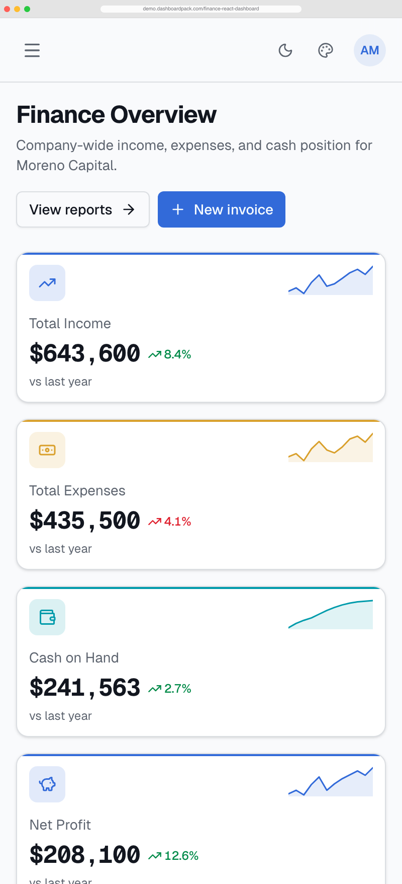 Finance React Dashboard