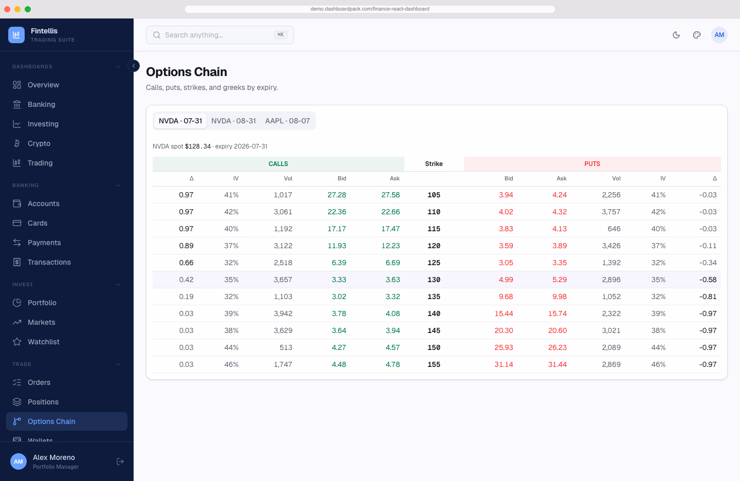 Finance React Dashboard