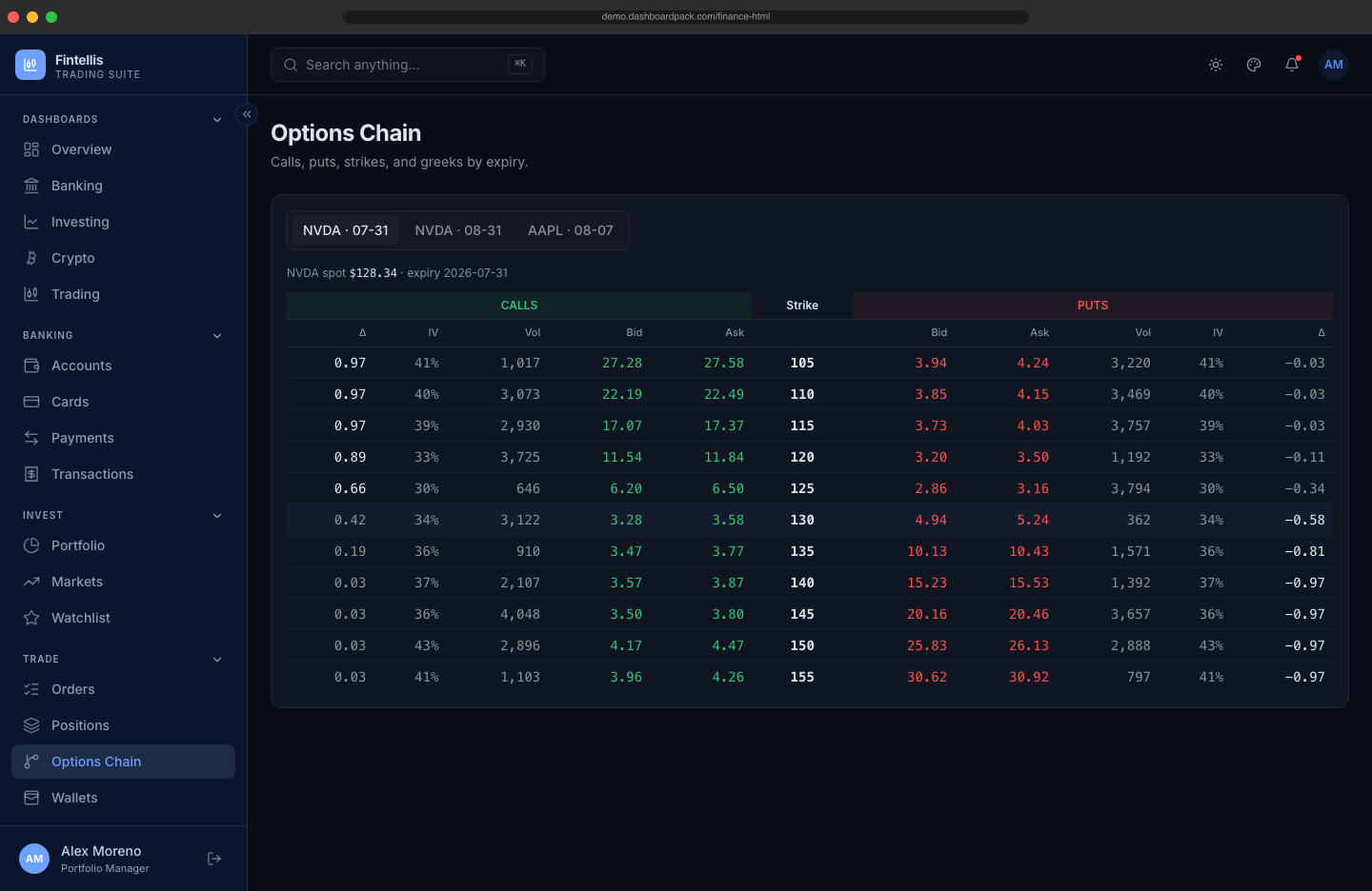 Finance SaaS Dashboard