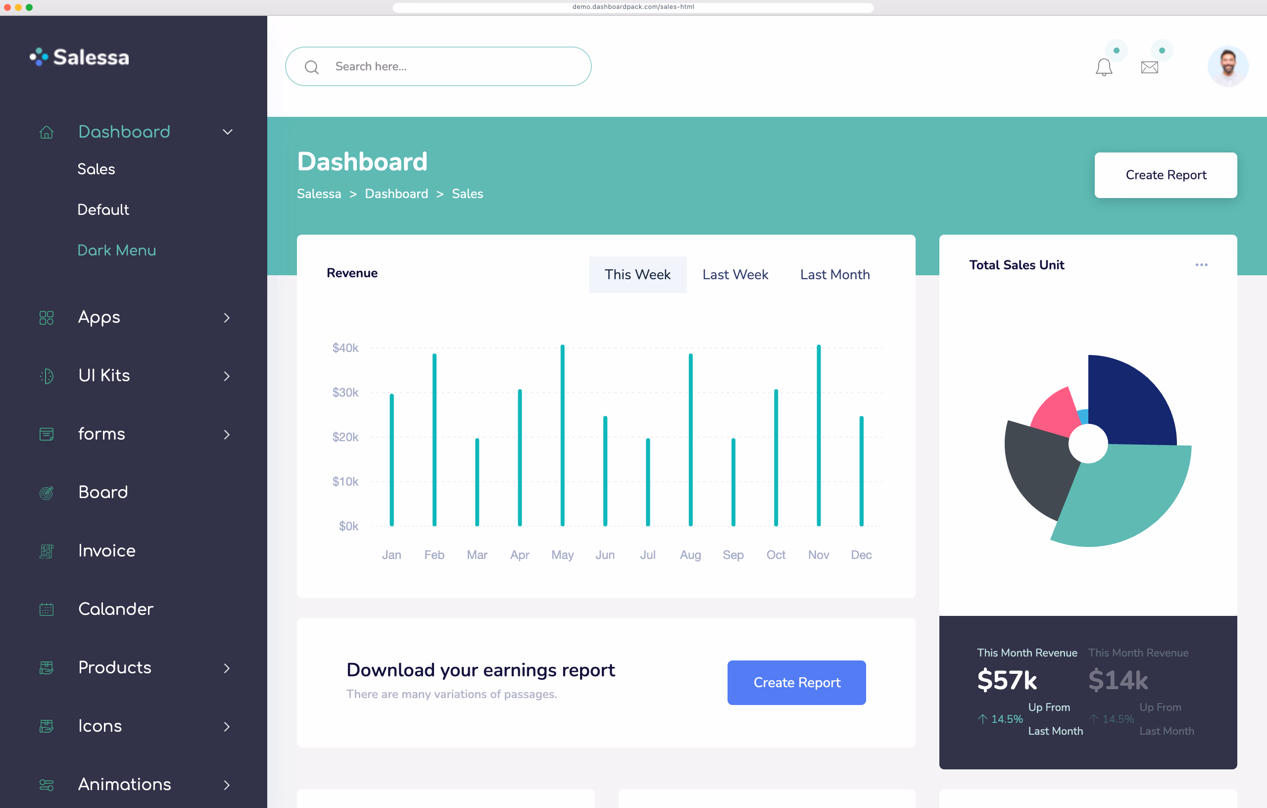 Sales Dashboard