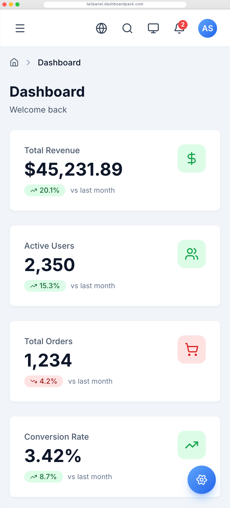 TailPanel – Tailwind CSS Dashboard