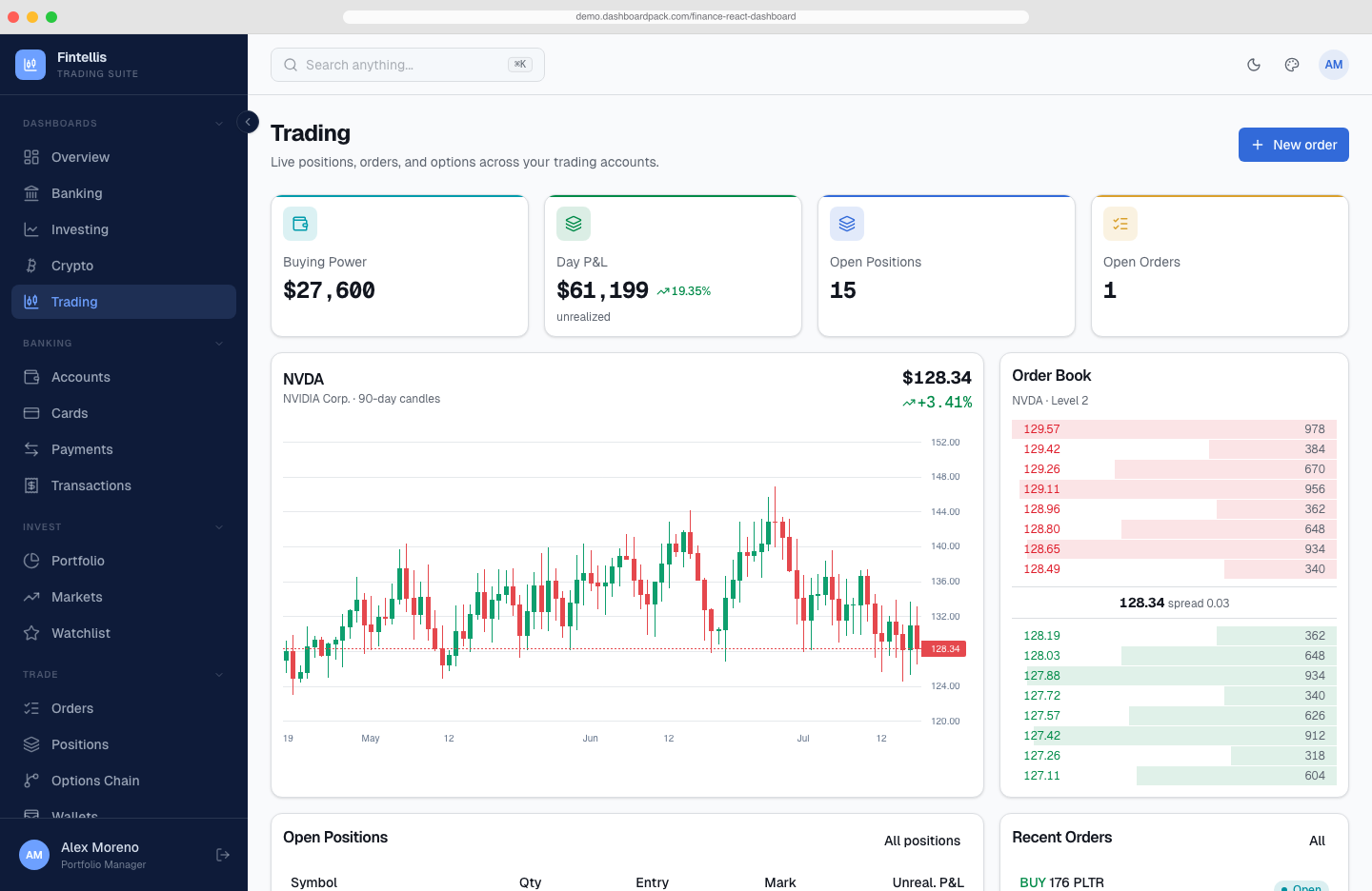 Finance React Dashboard