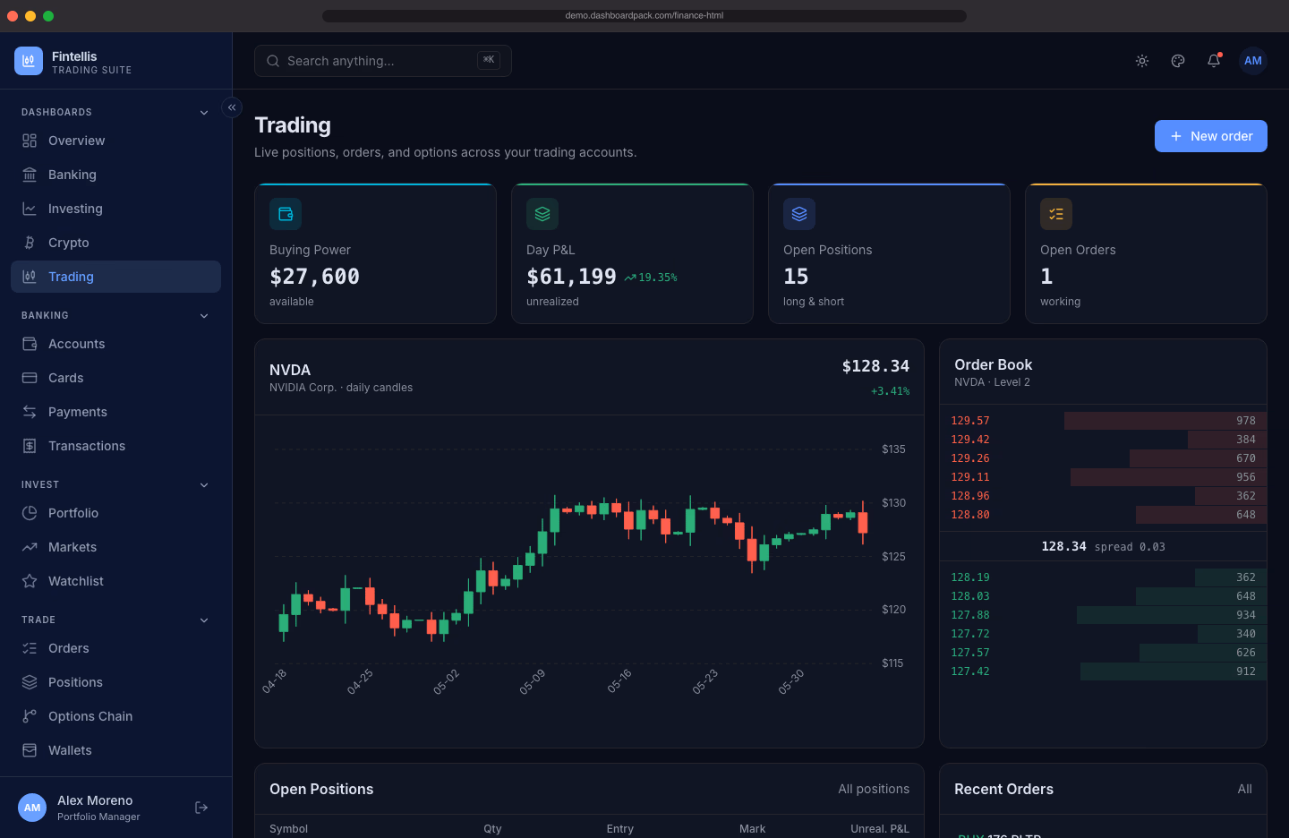 Finance SaaS Dashboard